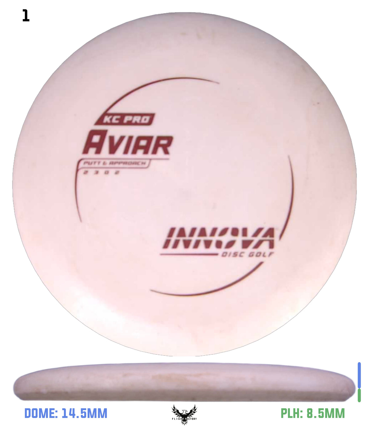 Innova Pre-Owned Putters