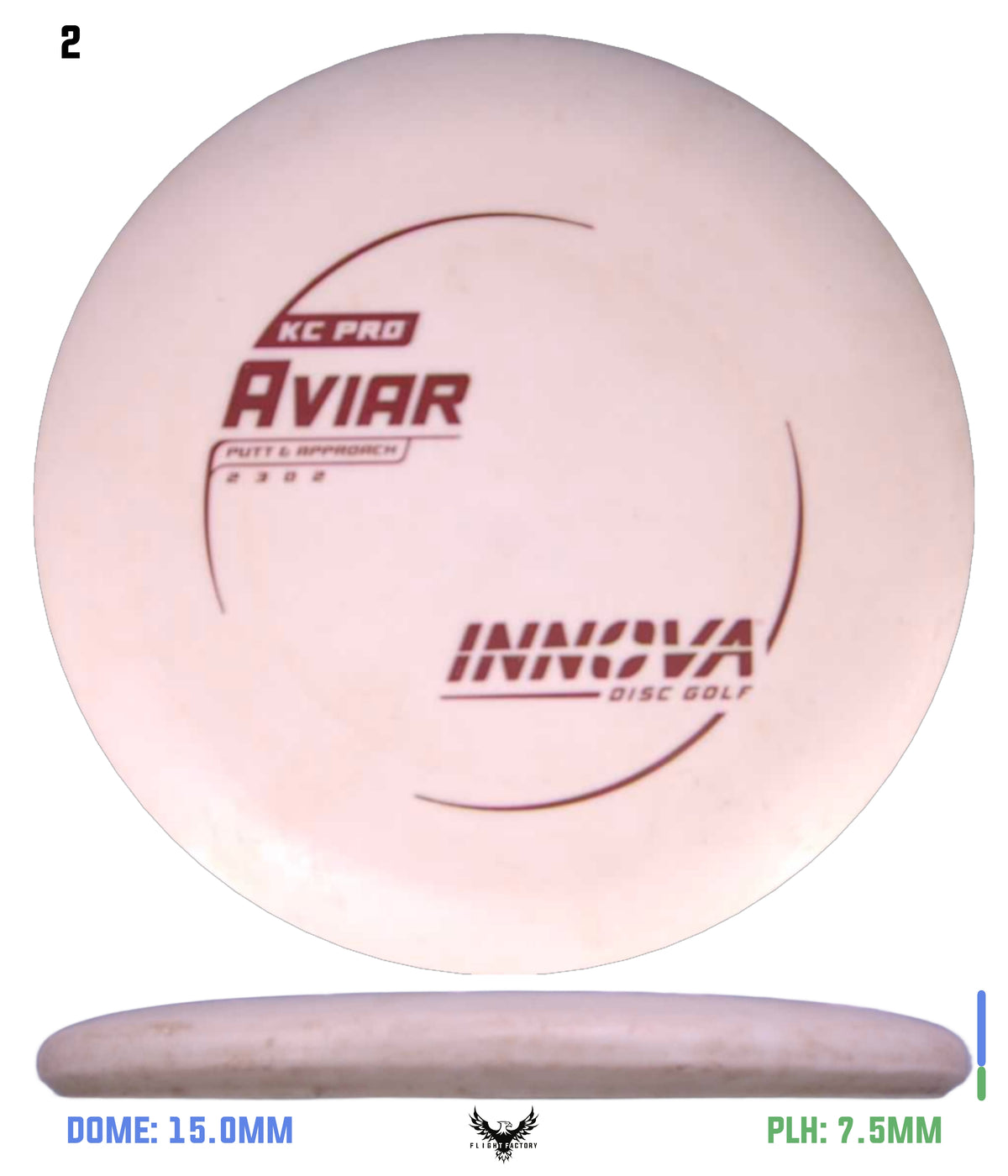 Innova Pre-Owned Putters