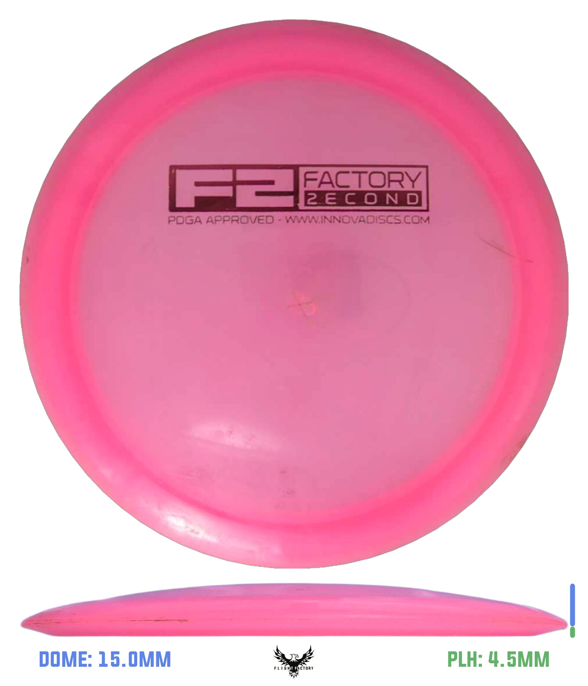 Innova Pre-Owned Distance Drivers (Page 1)