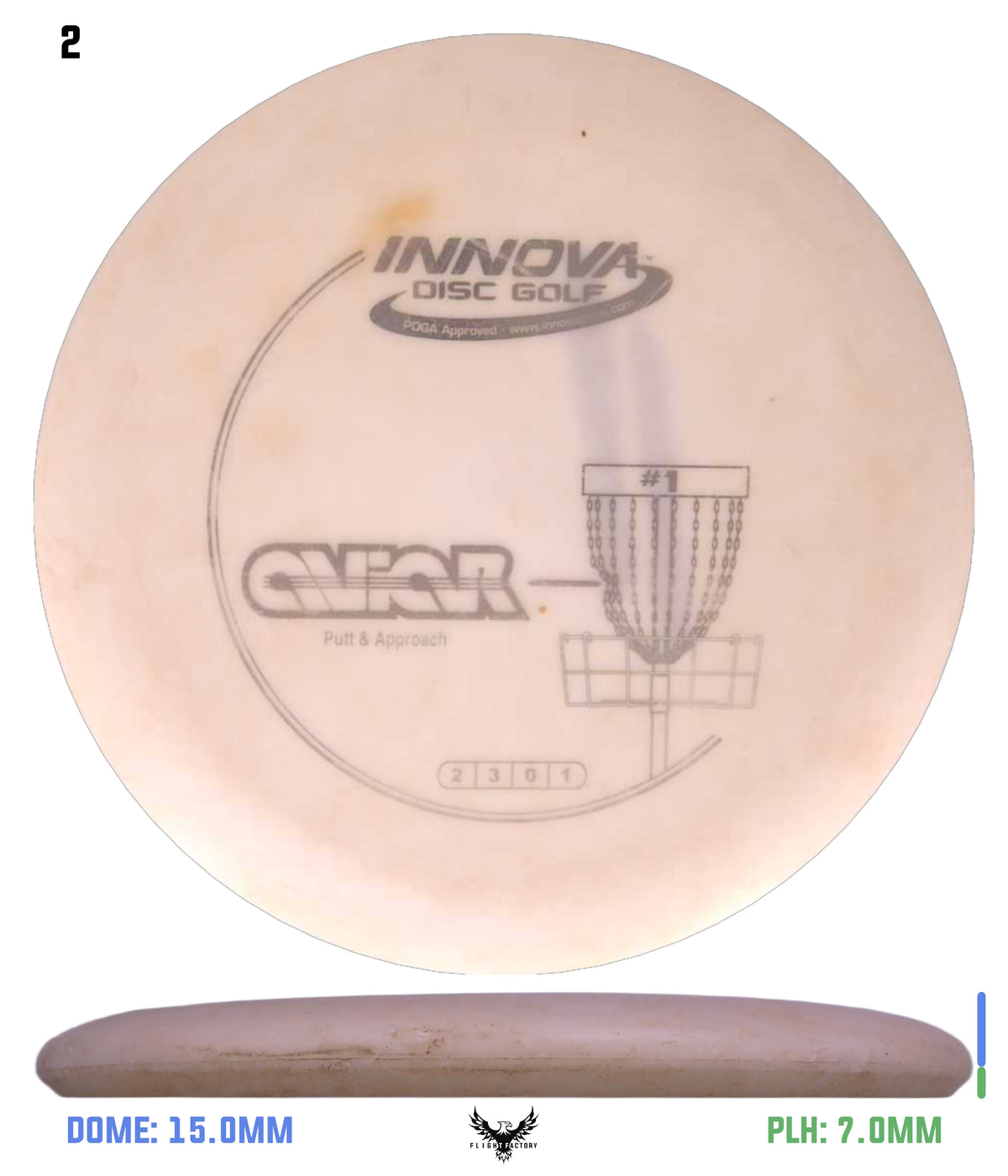 Innova Pre-Owned Putters