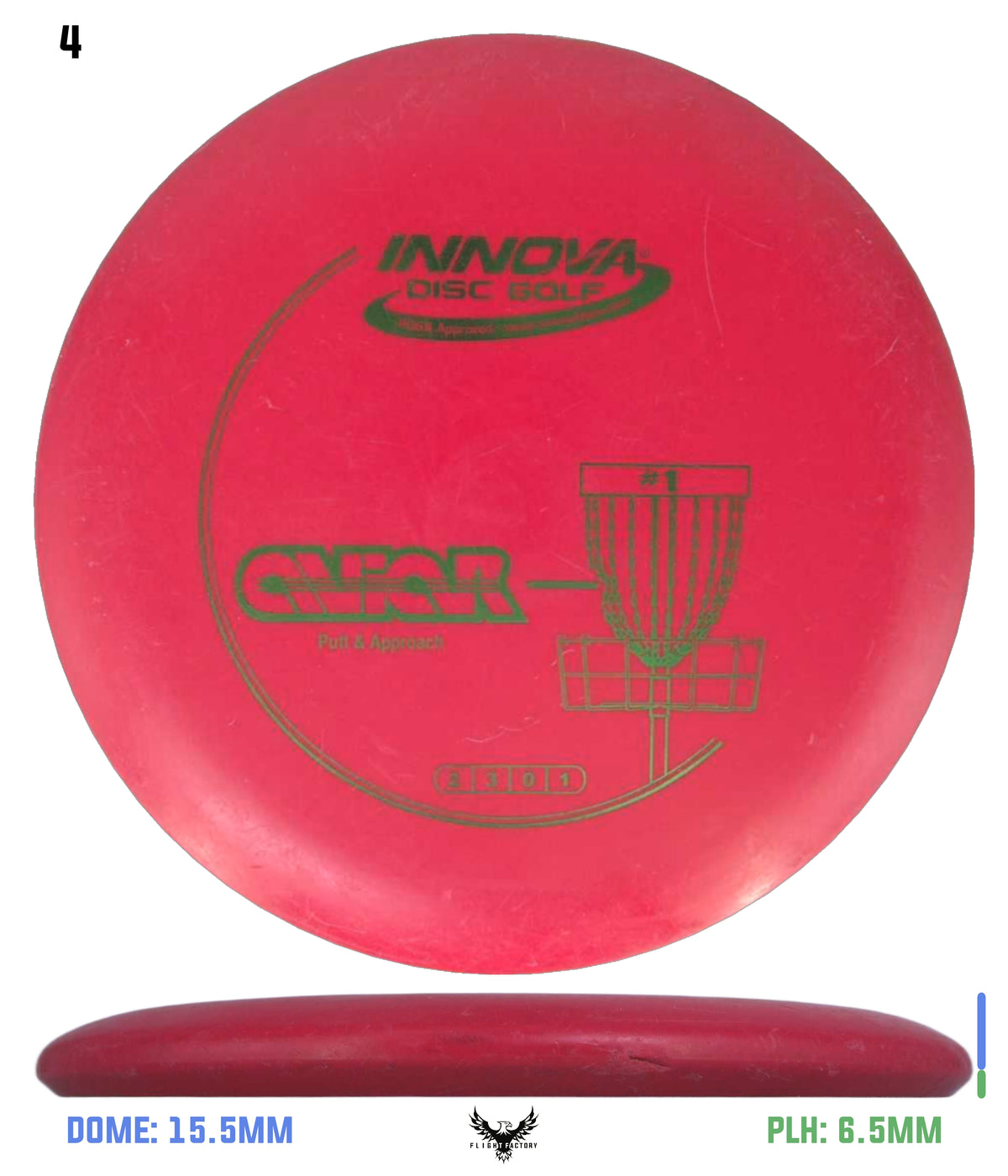 Innova Pre-Owned Putters