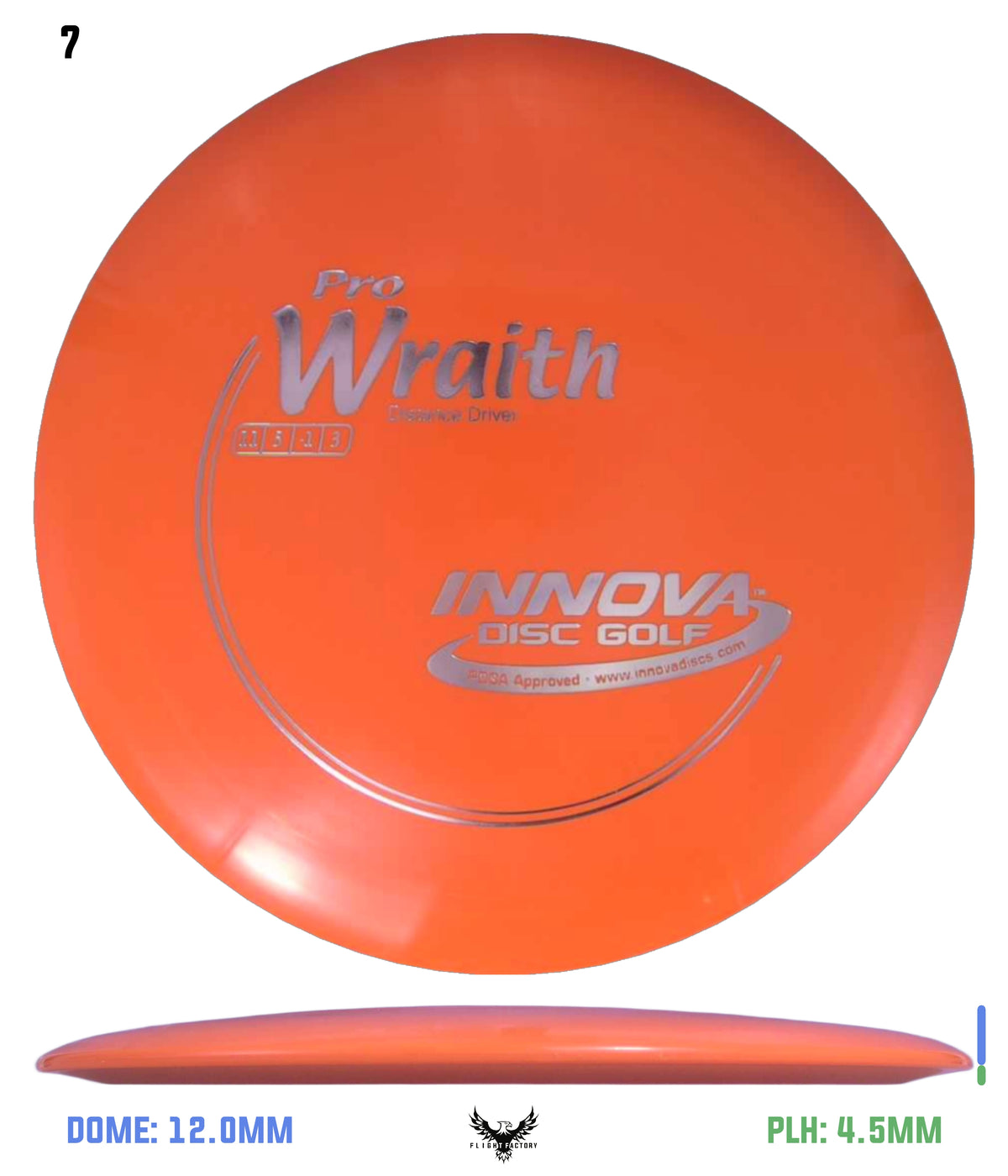 Innova Pro Wraith