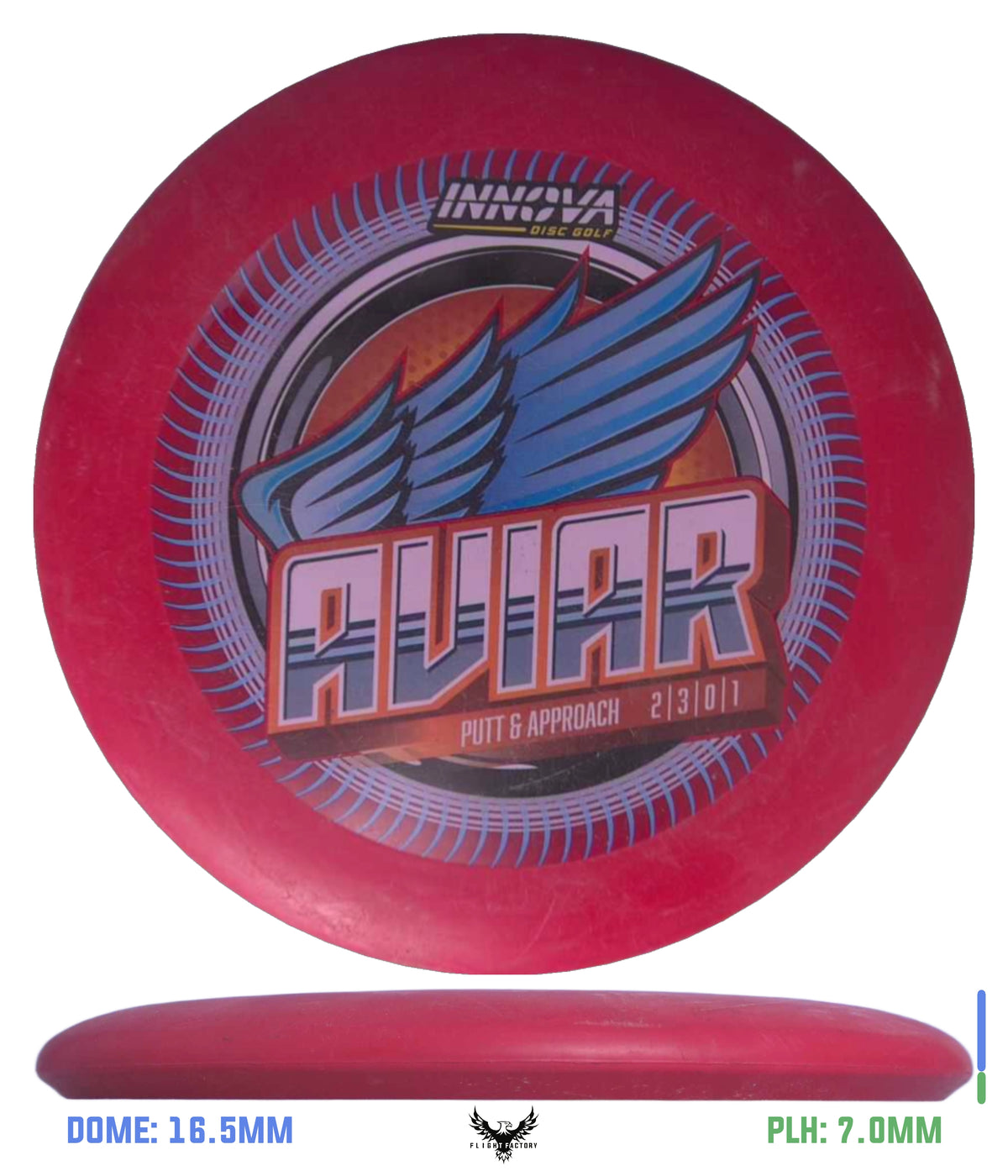 Innova Pre-Owned Putters