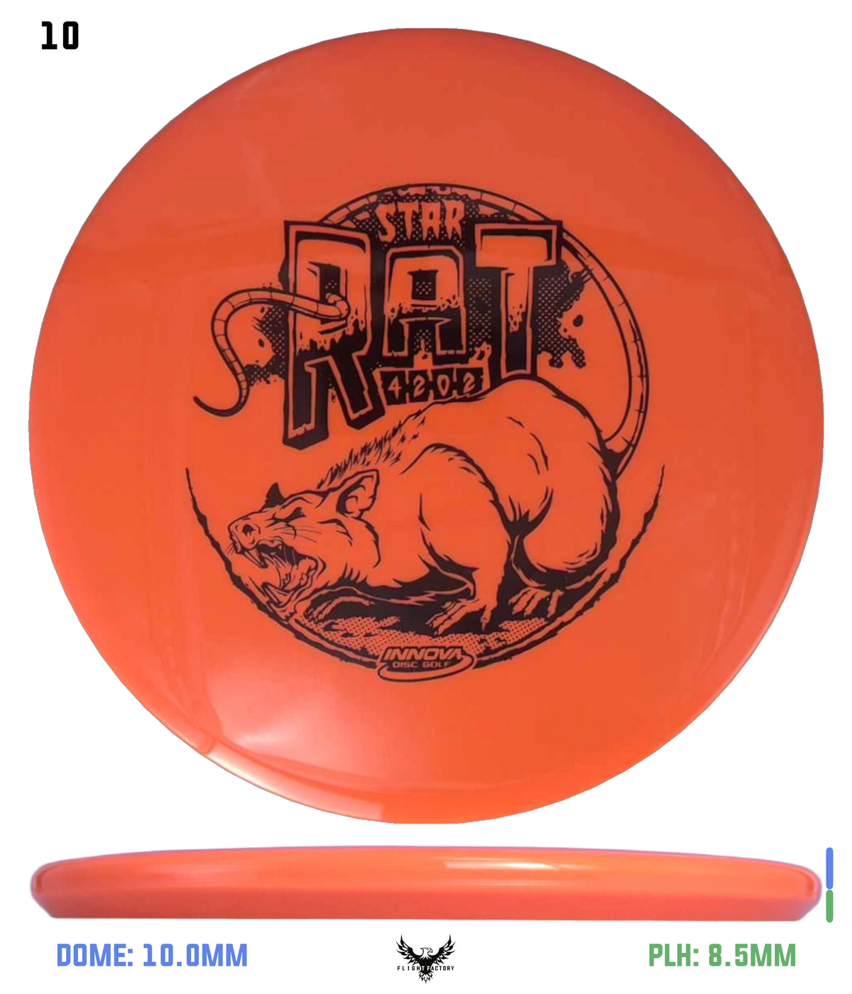 Innova Star Rat