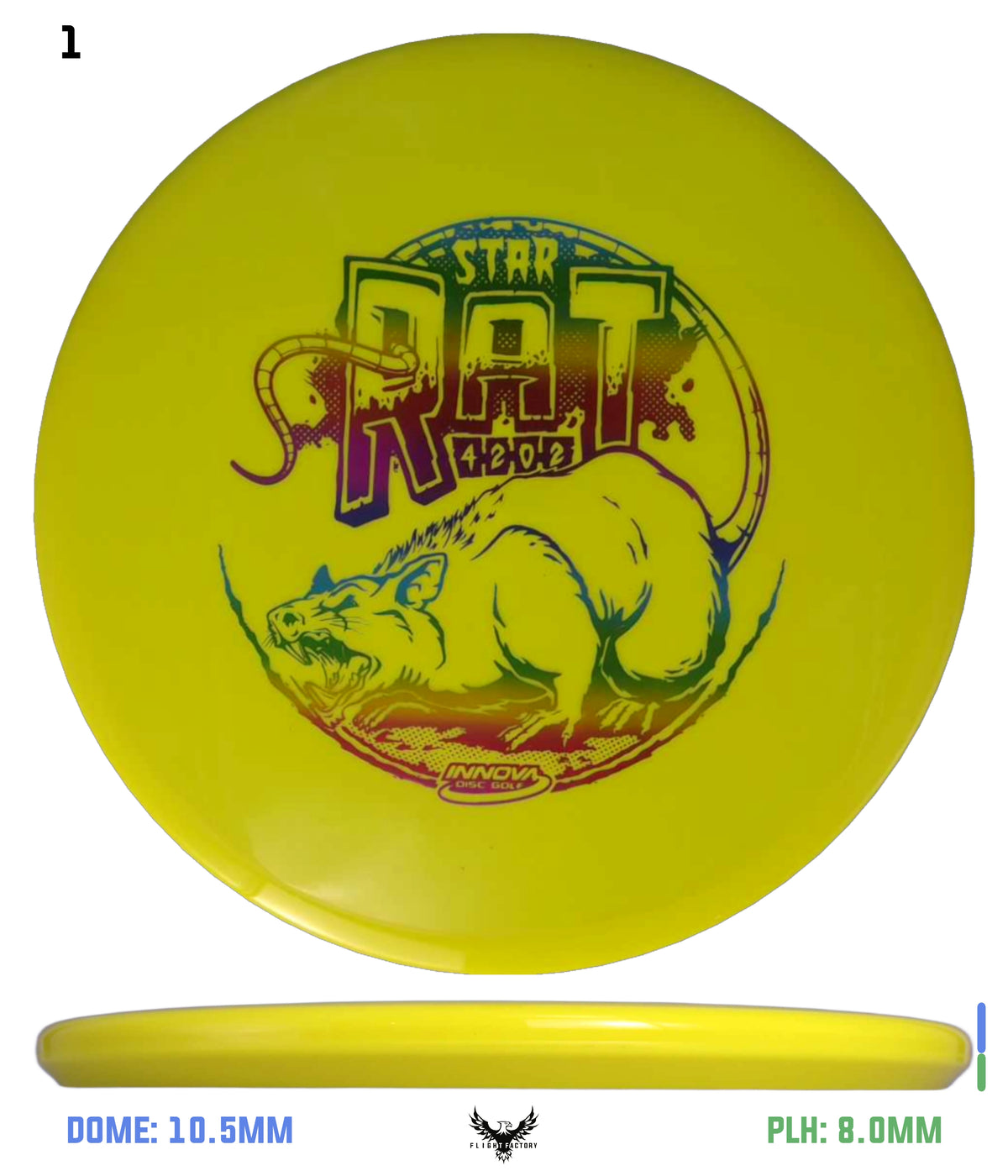 Innova Star Rat