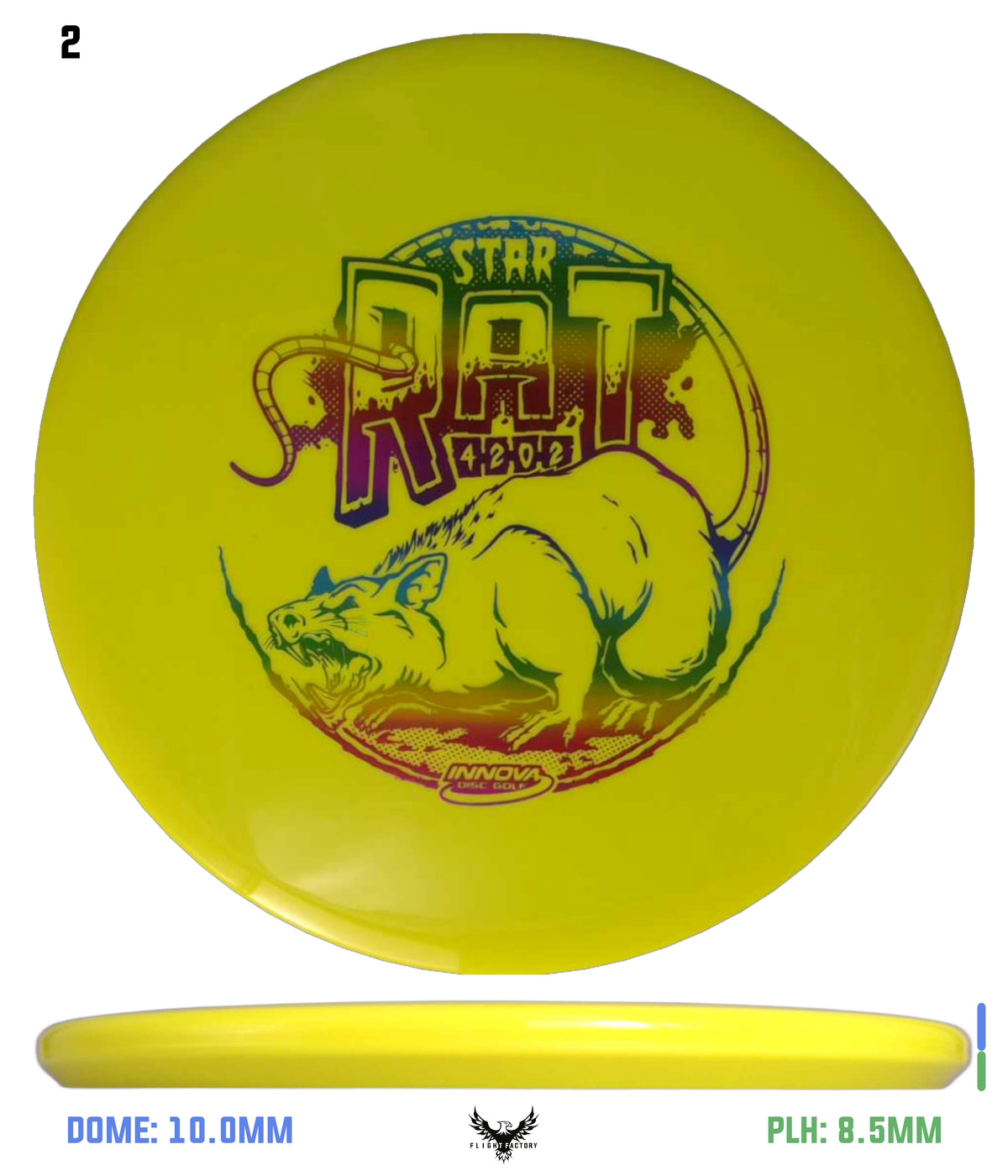 Innova Star Rat