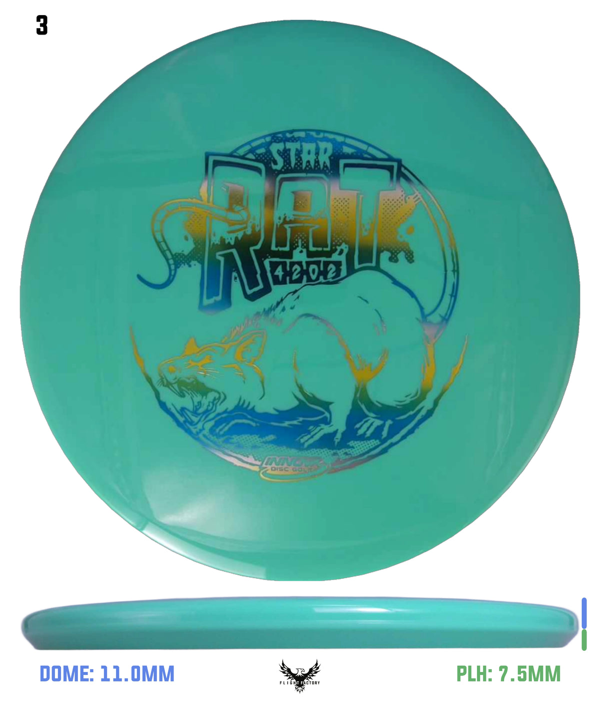 Innova Star Rat