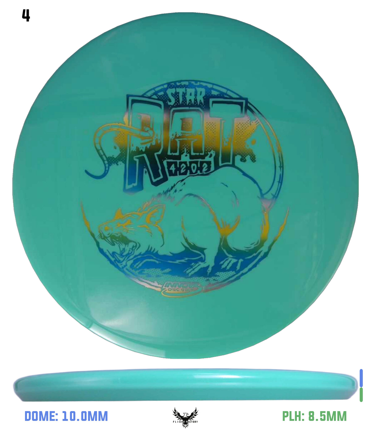 Innova Star Rat