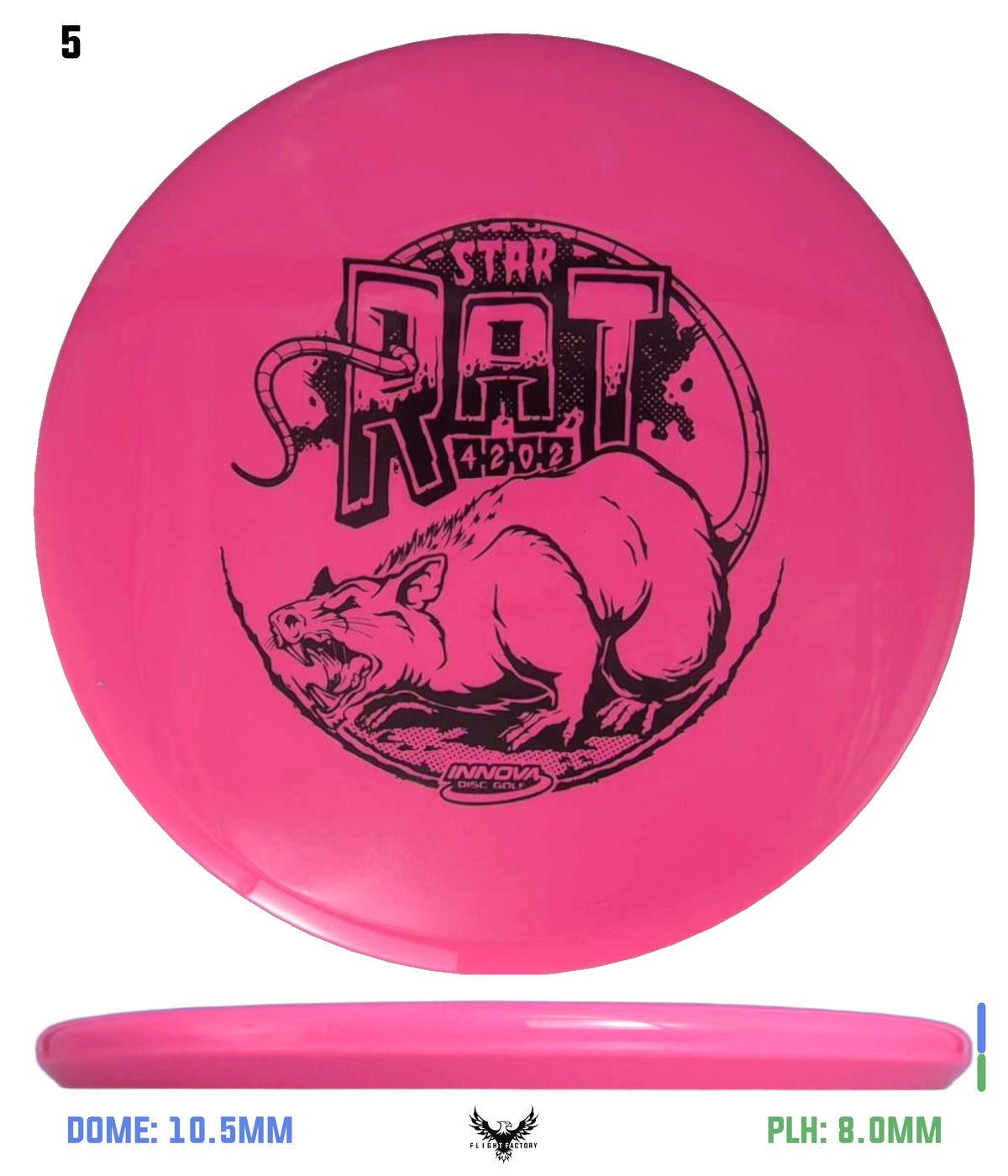 Innova Star Rat