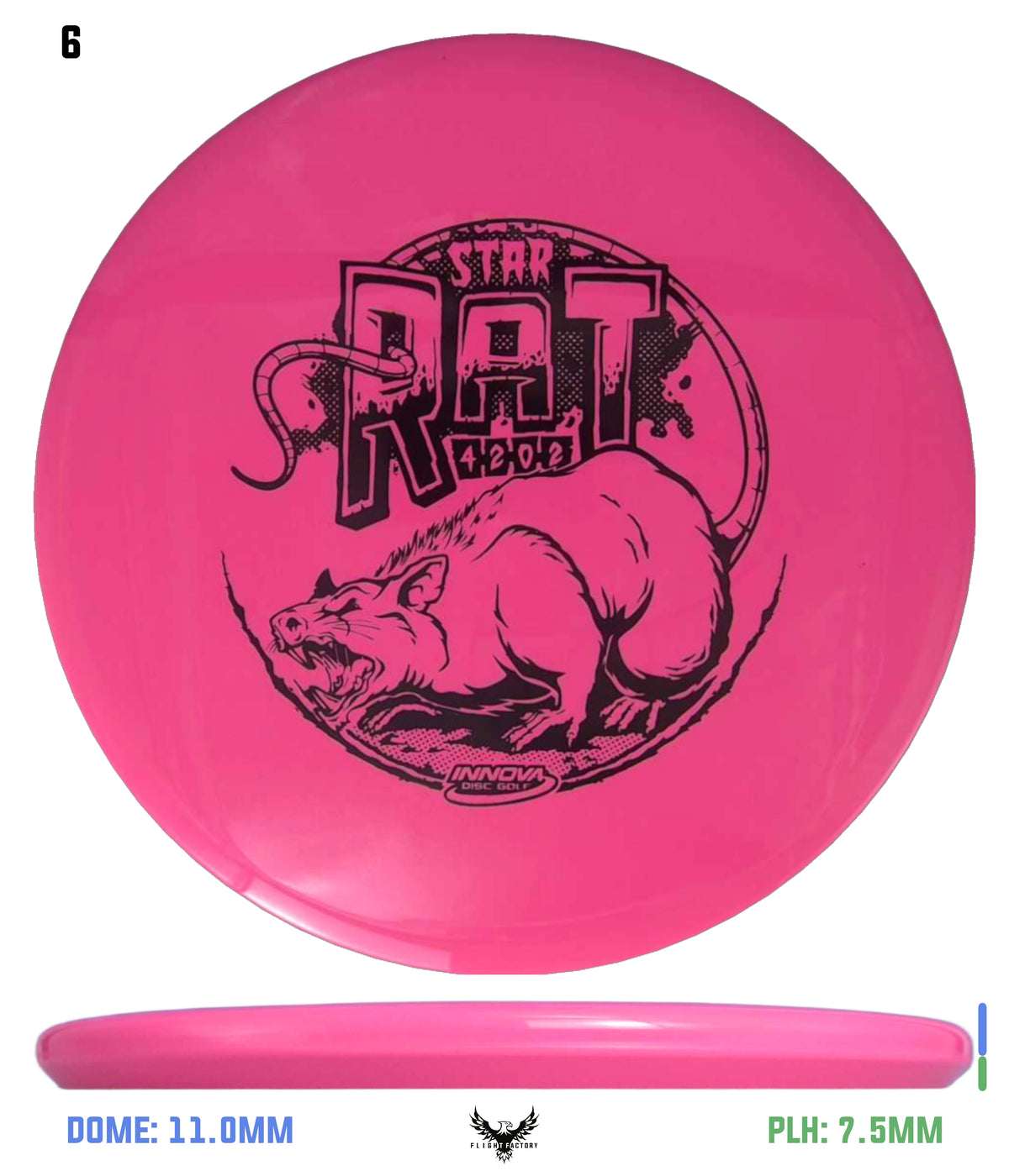 Innova Star Rat
