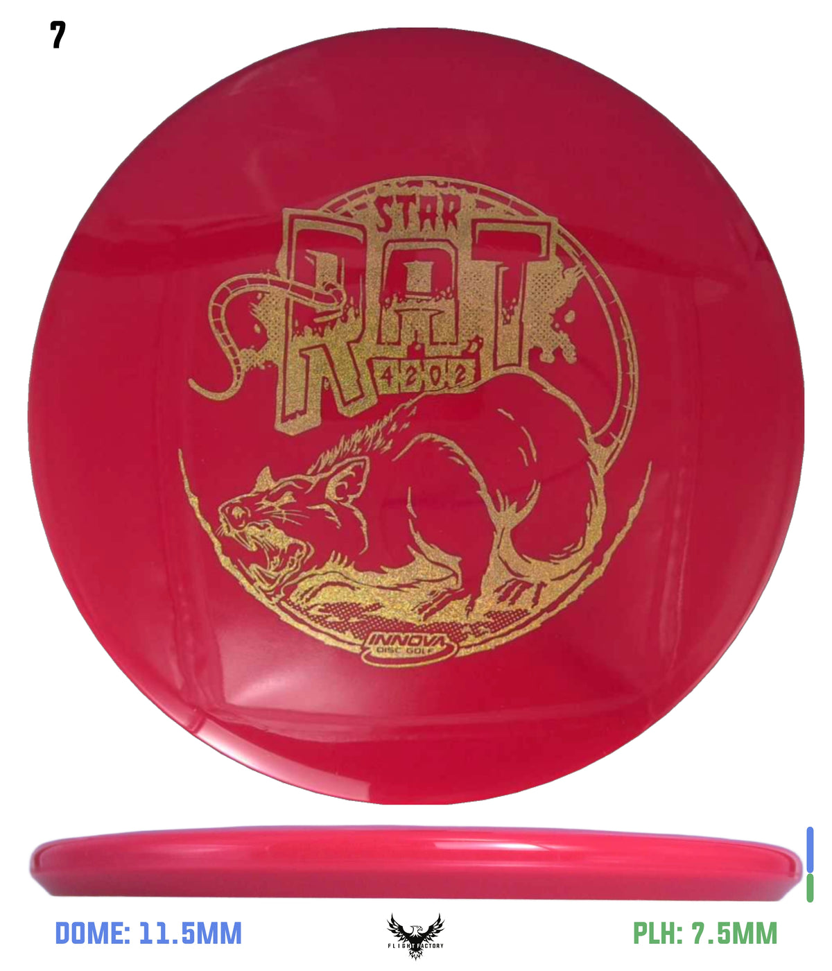 Innova Star Rat