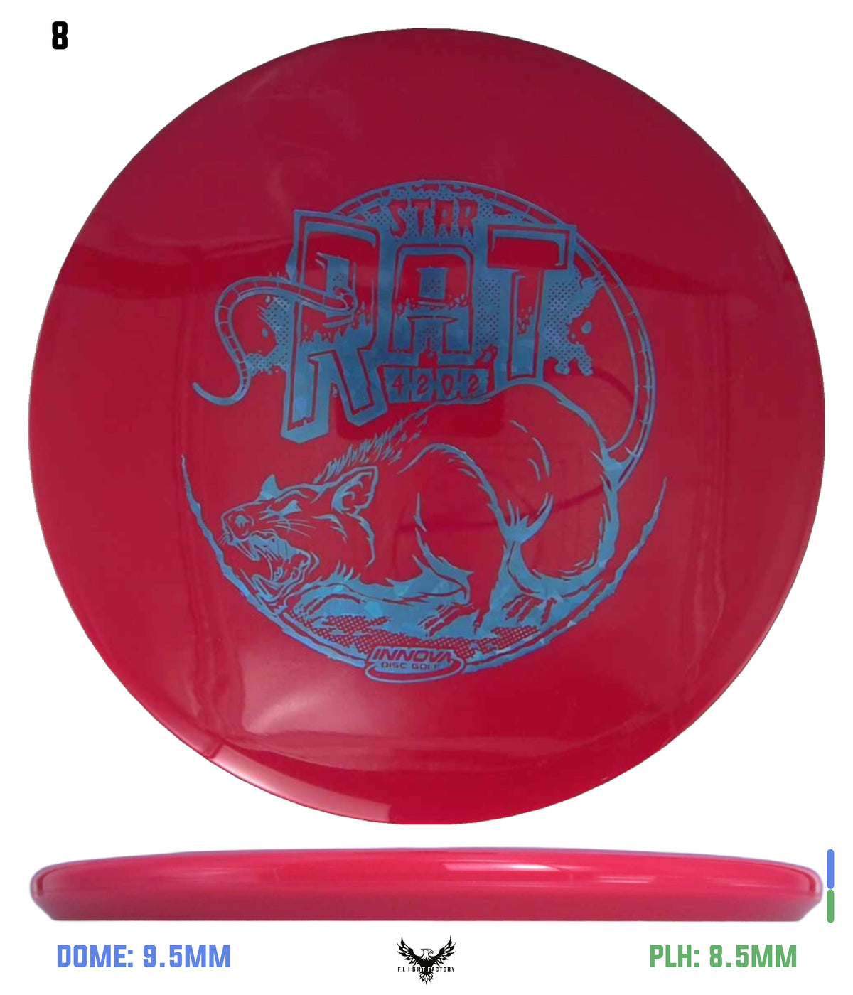 Innova Star Rat