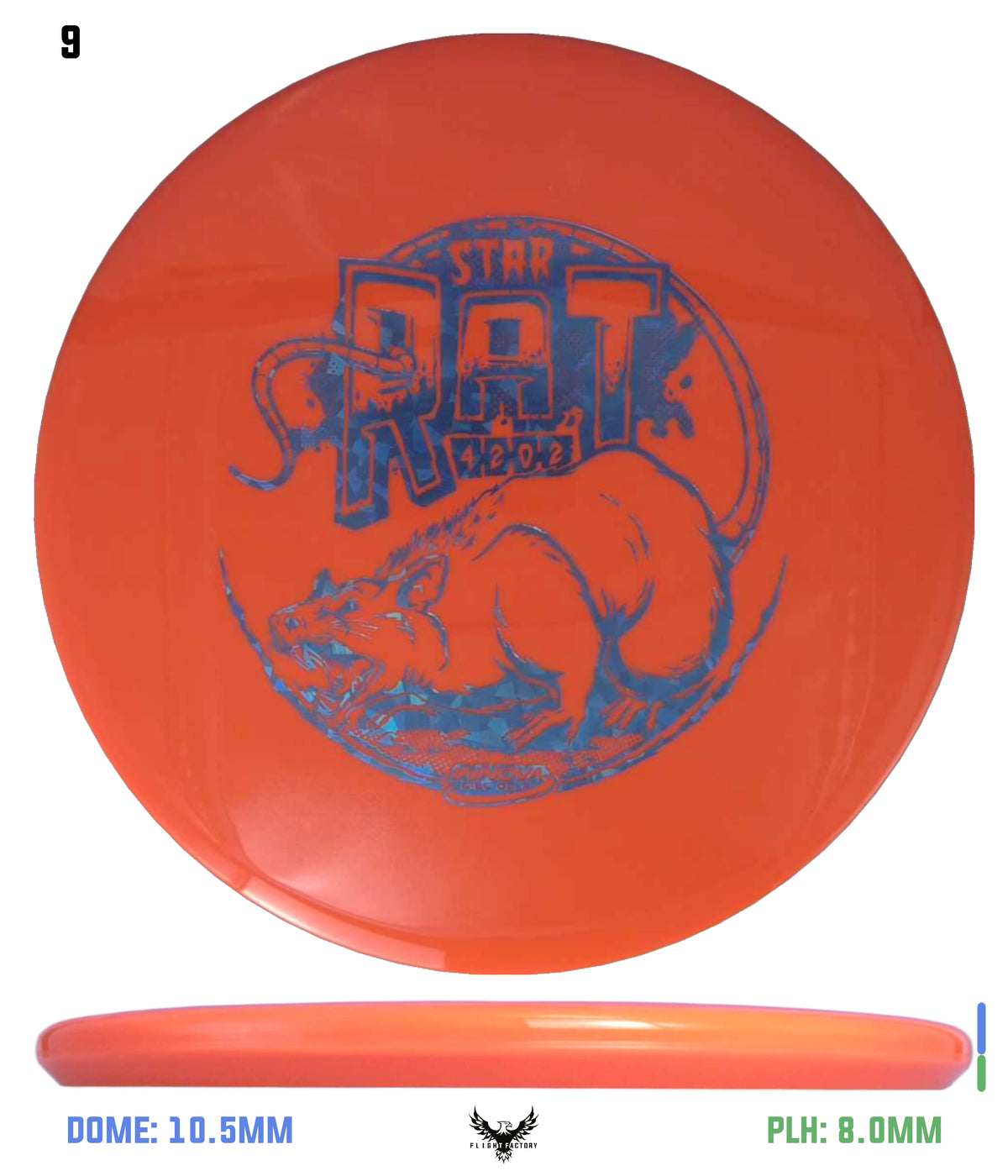 Innova Star Rat