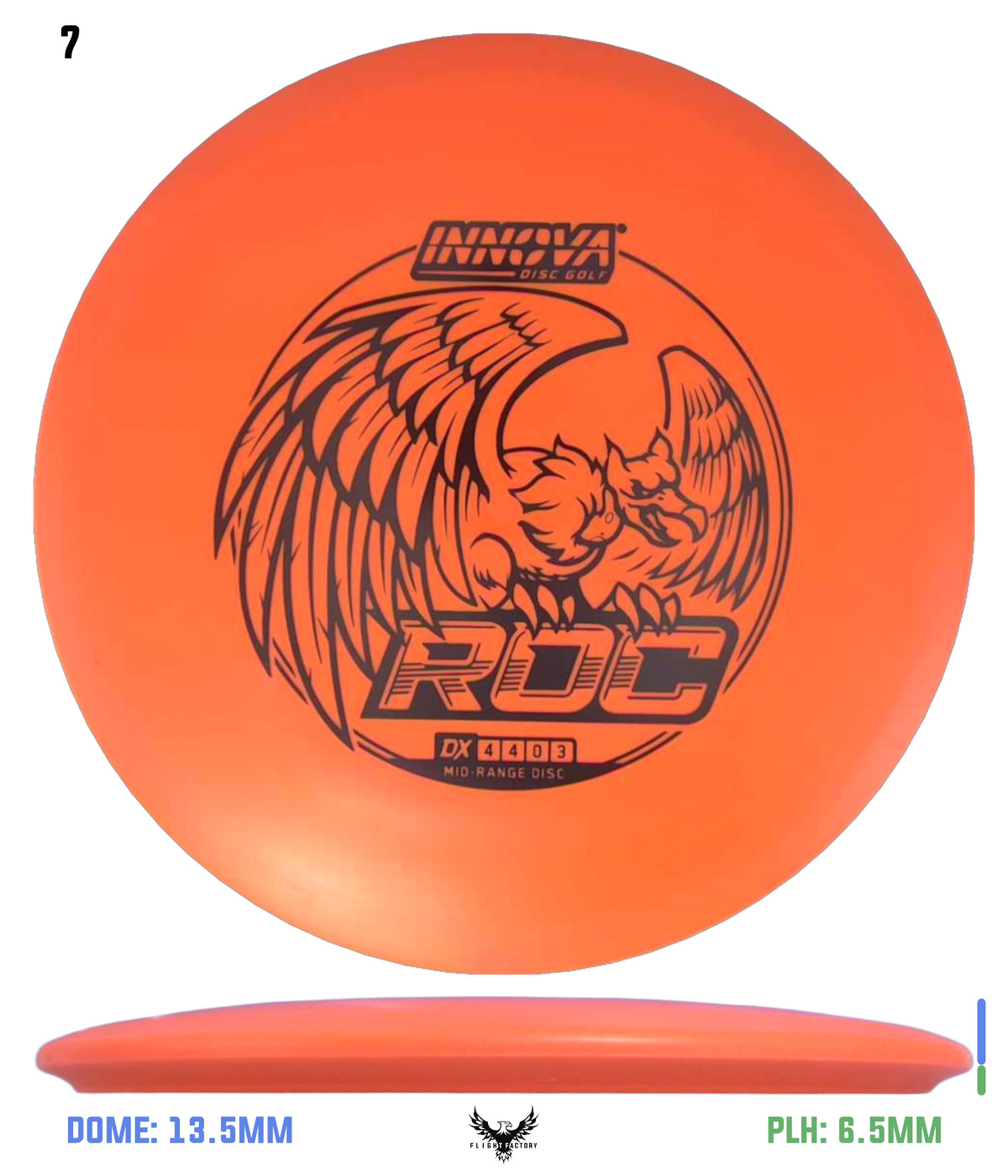 Innova DX Roc