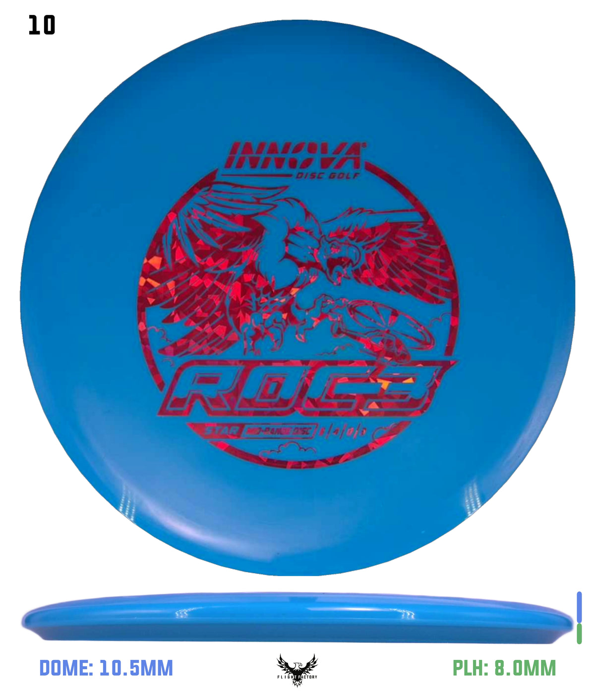 Innova Star Roc3