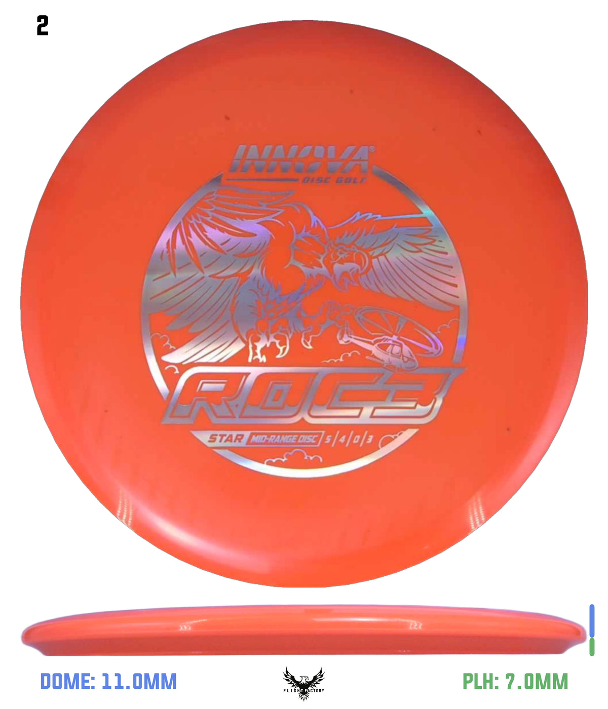 Innova Star Roc3