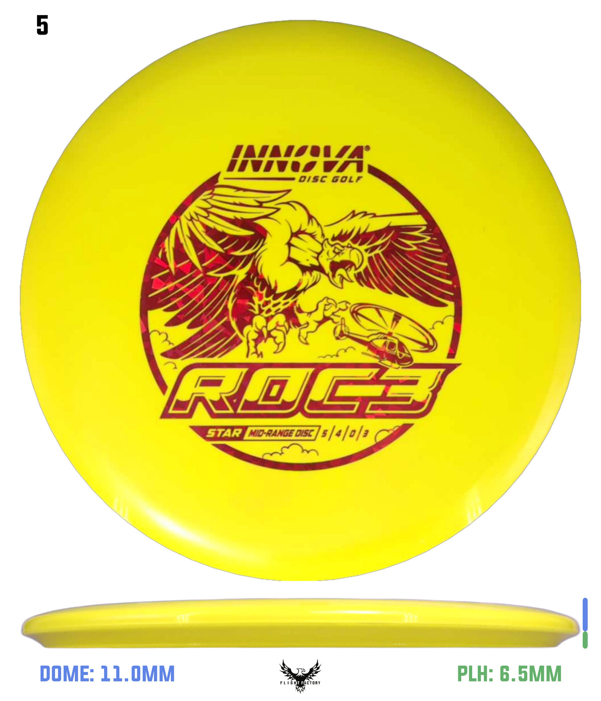 Innova Star Roc3