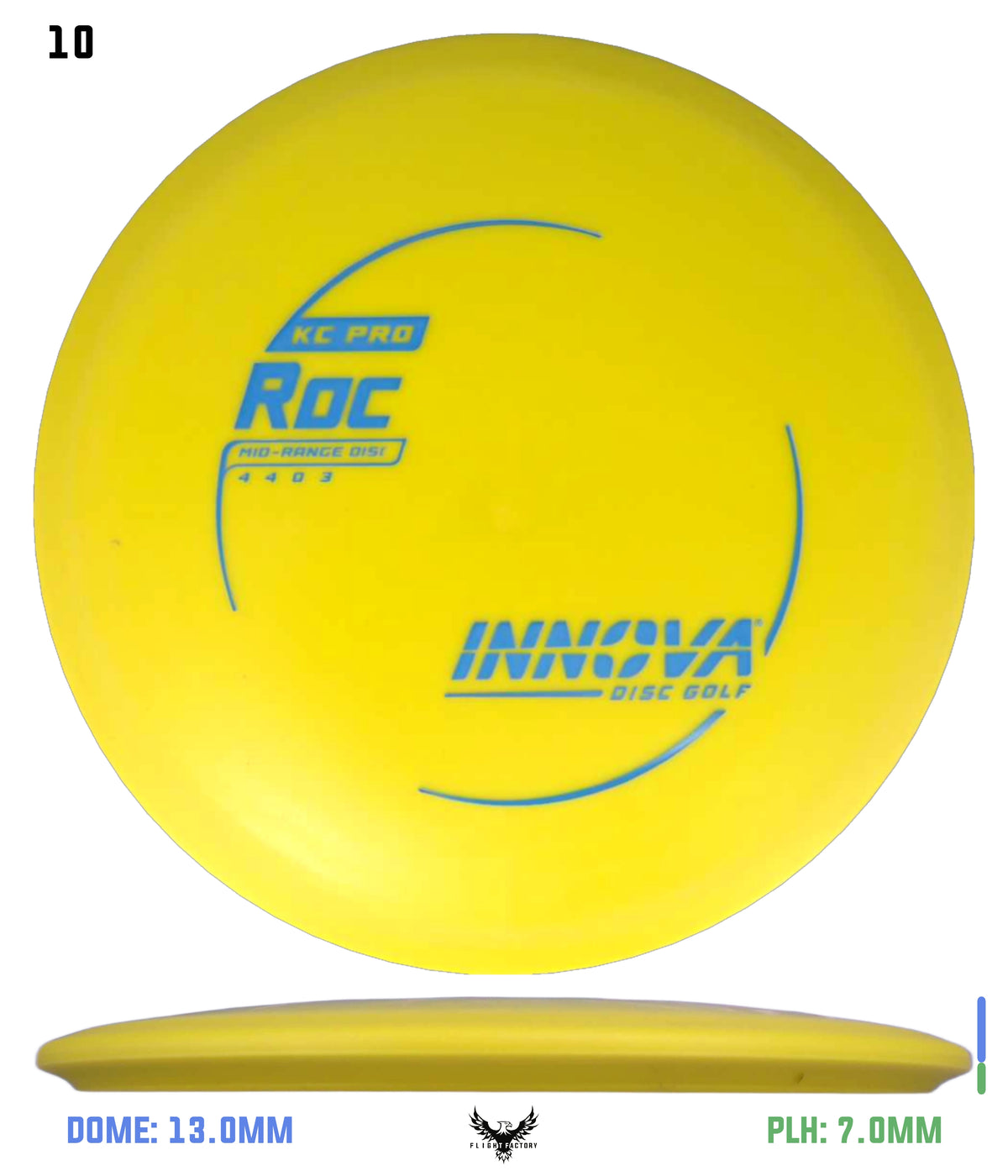 Innova KC Pro Roc