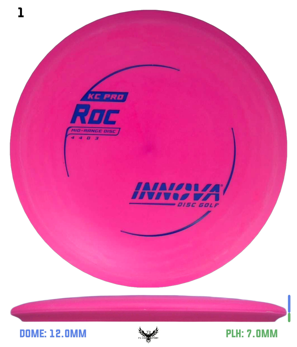 Innova KC Pro Roc