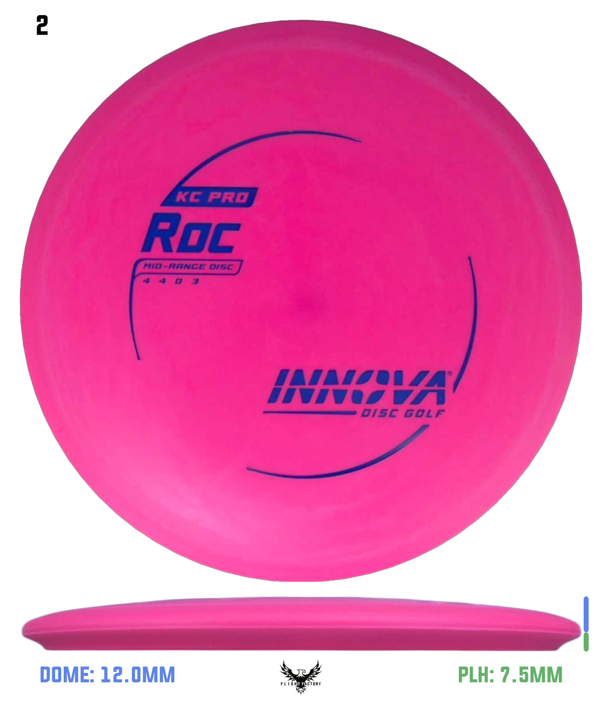 Innova KC Pro Roc