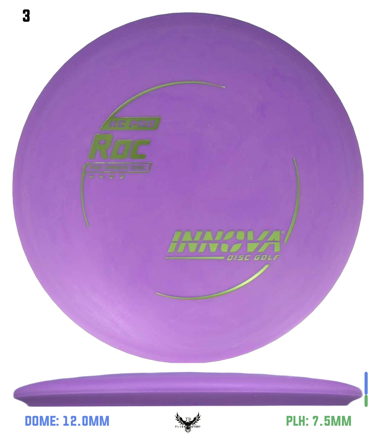 Innova KC Pro Roc