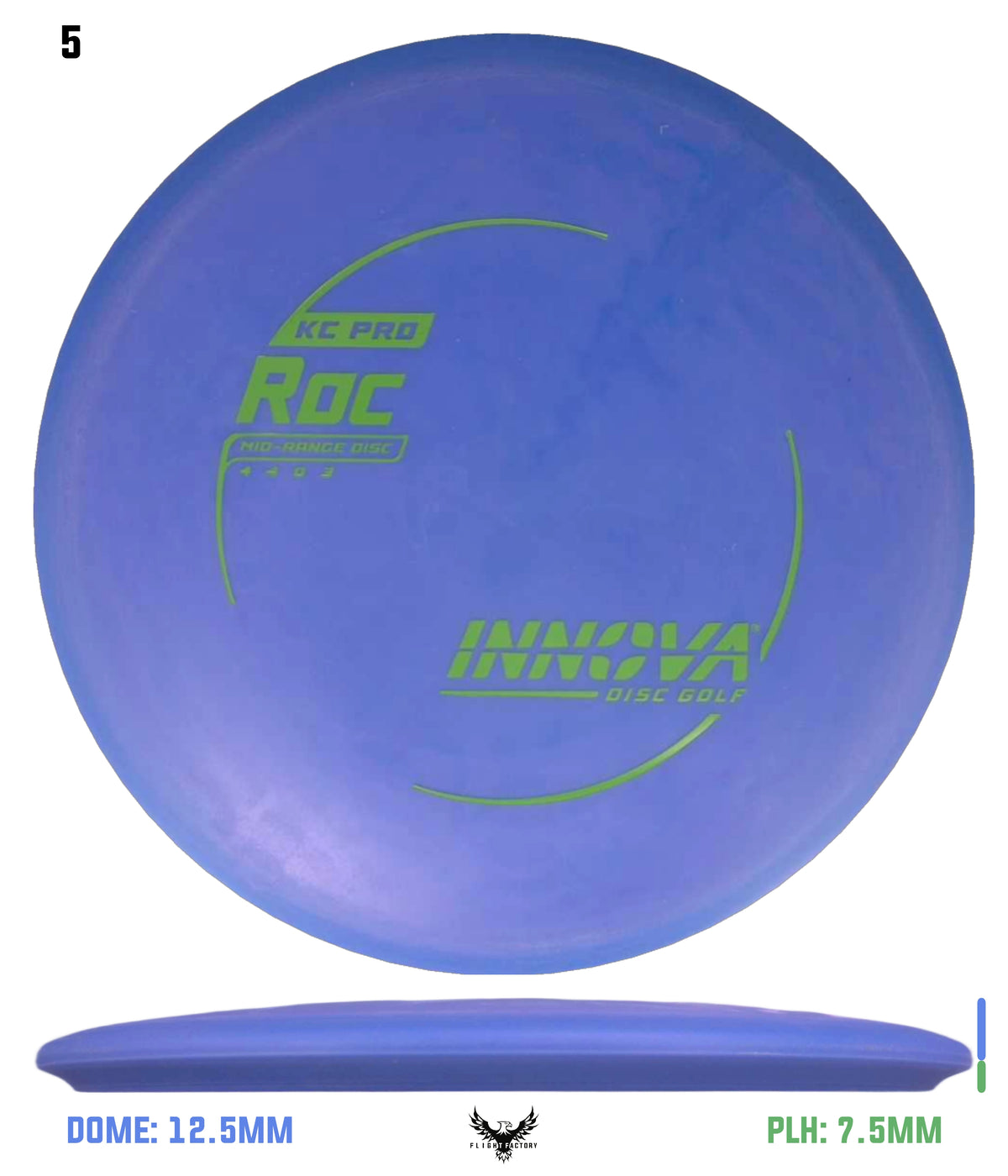 Innova KC Pro Roc