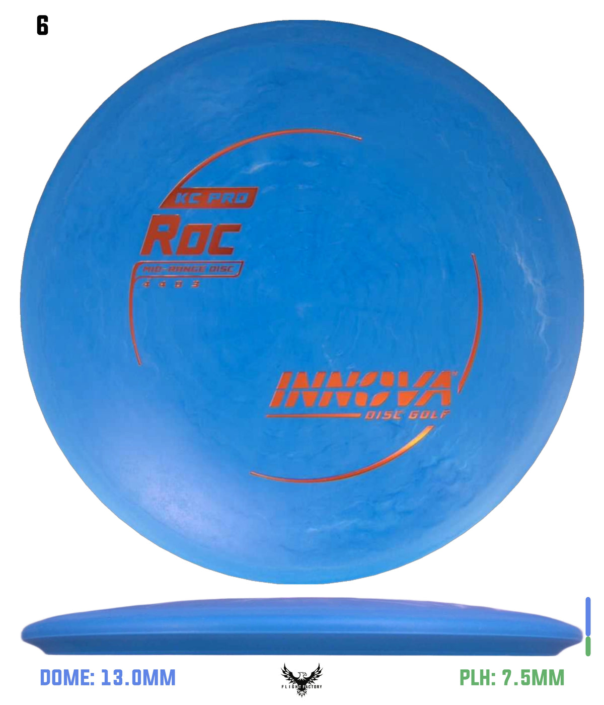 Innova KC Pro Roc