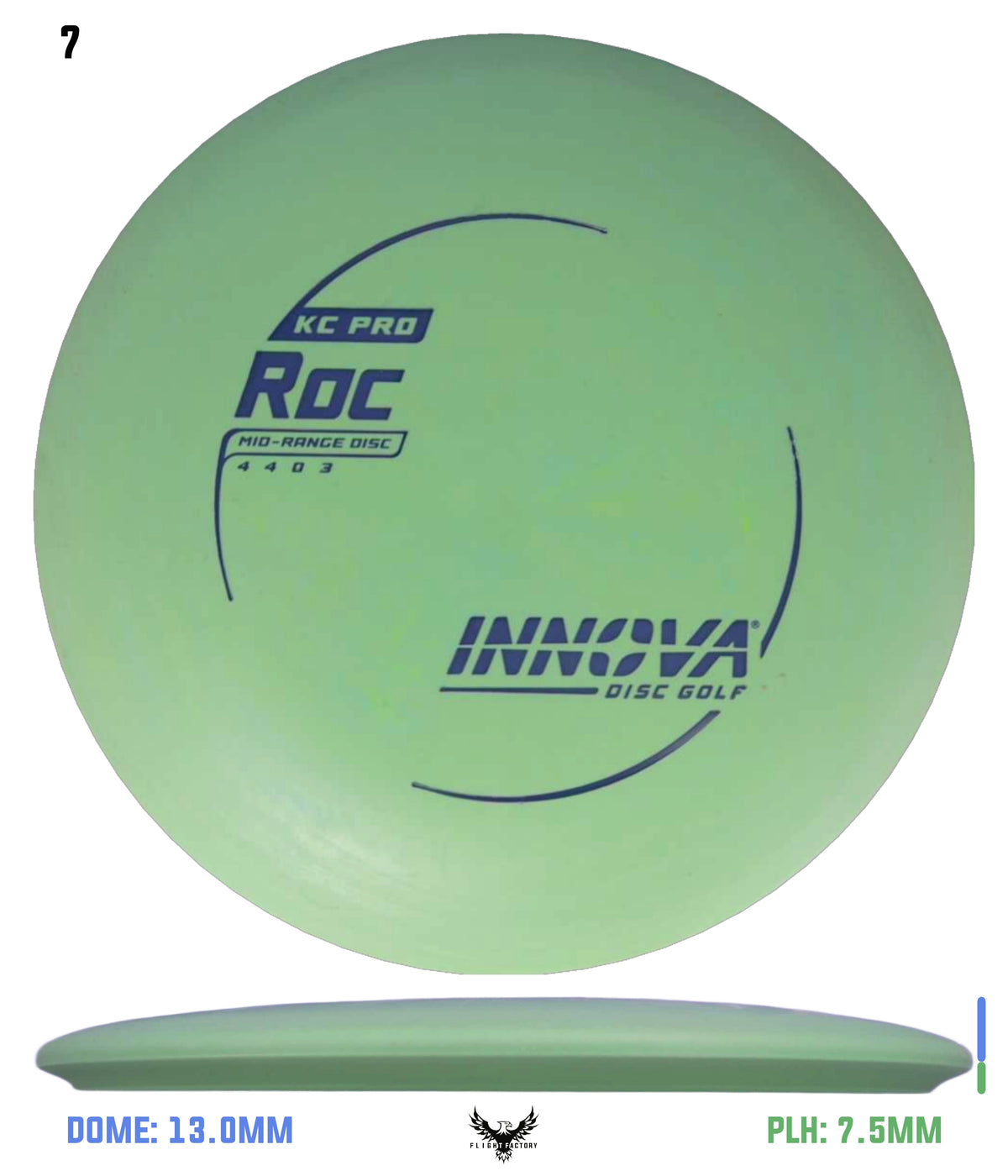 Innova KC Pro Roc