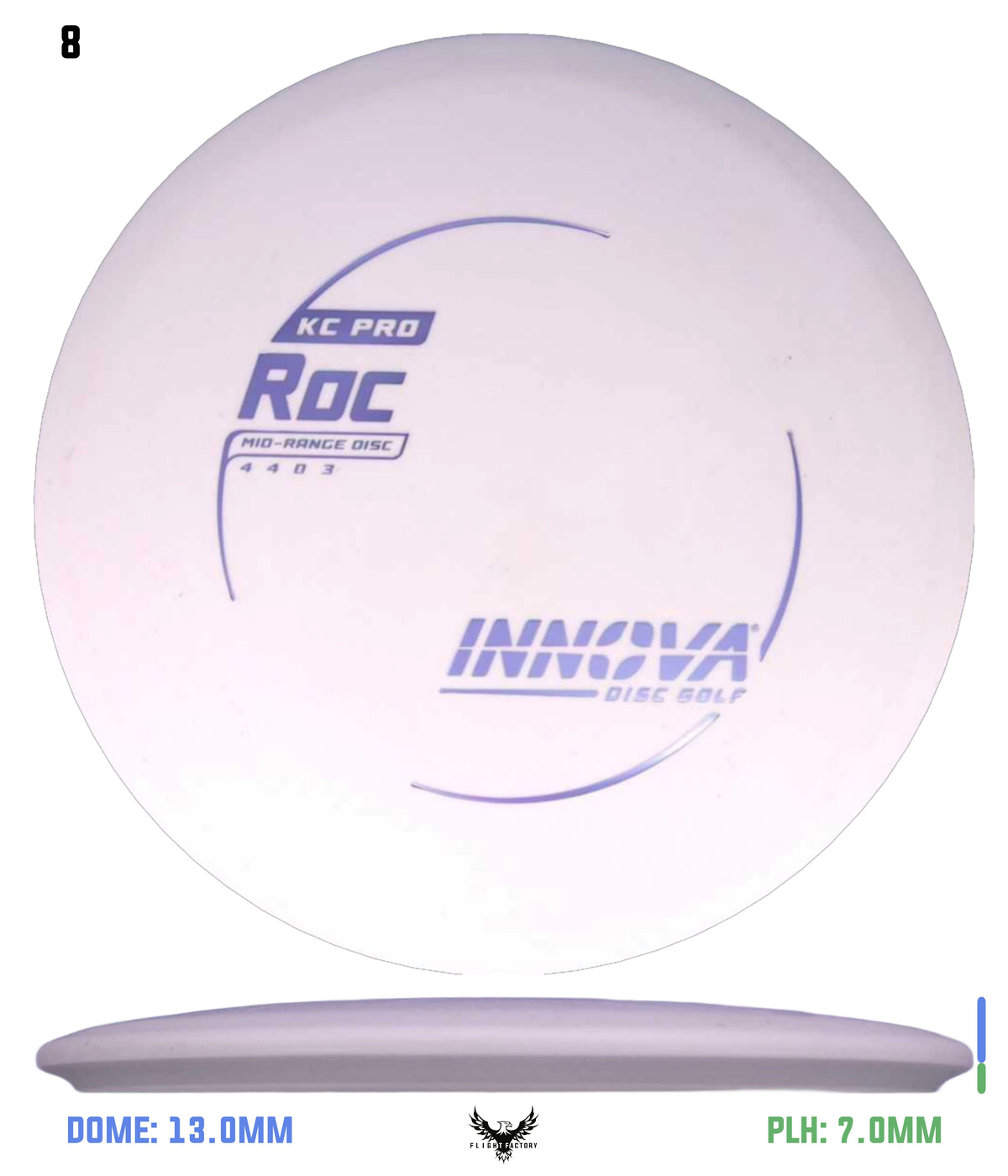 Innova KC Pro Roc
