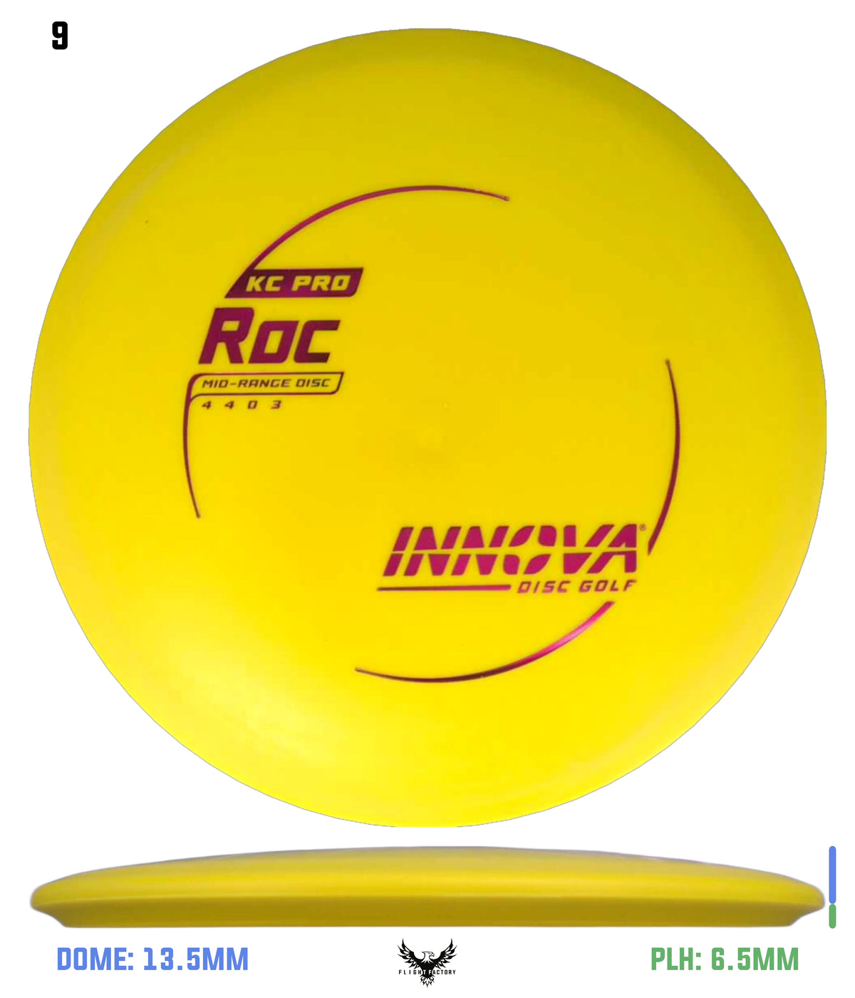 Innova KC Pro Roc