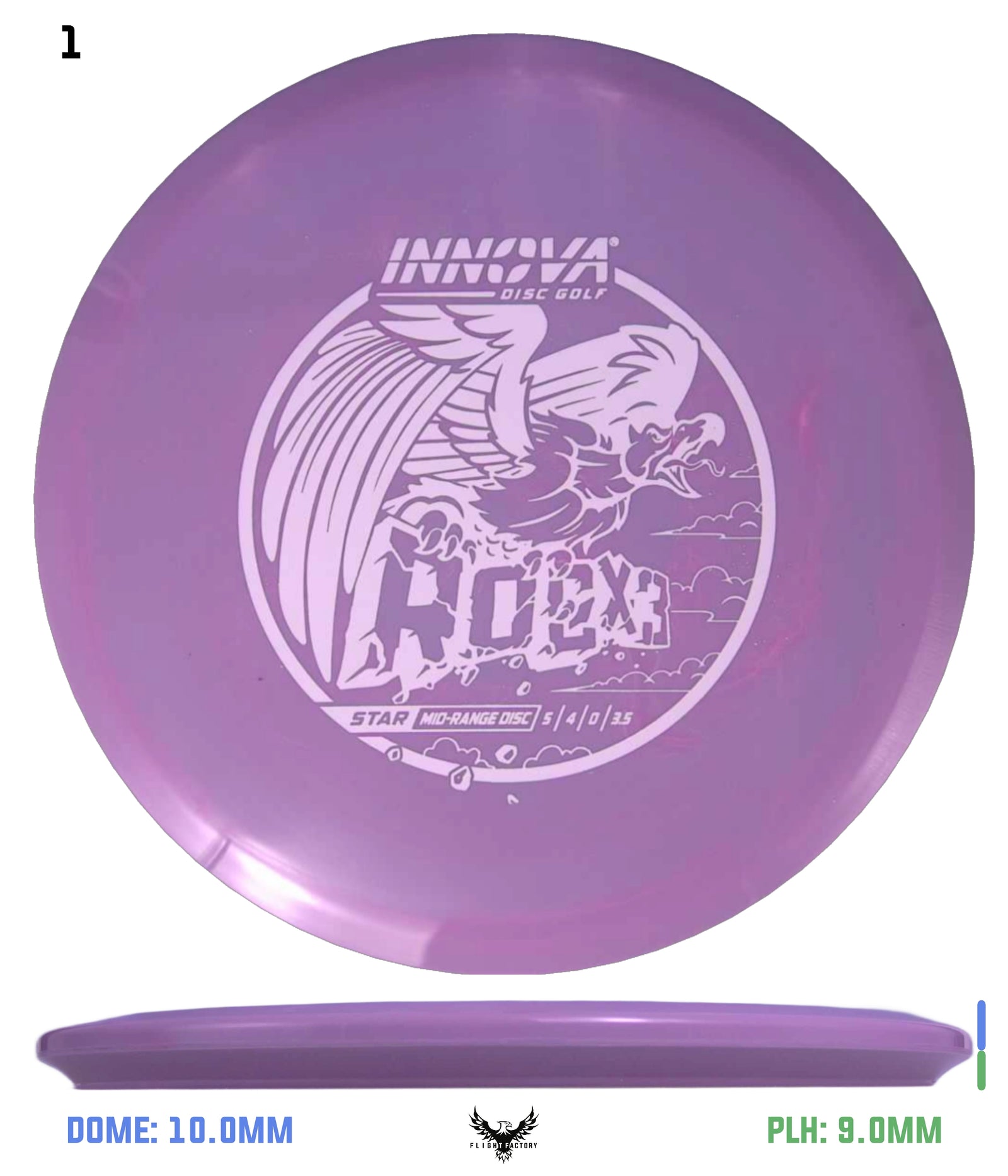 Innova Star RocX3