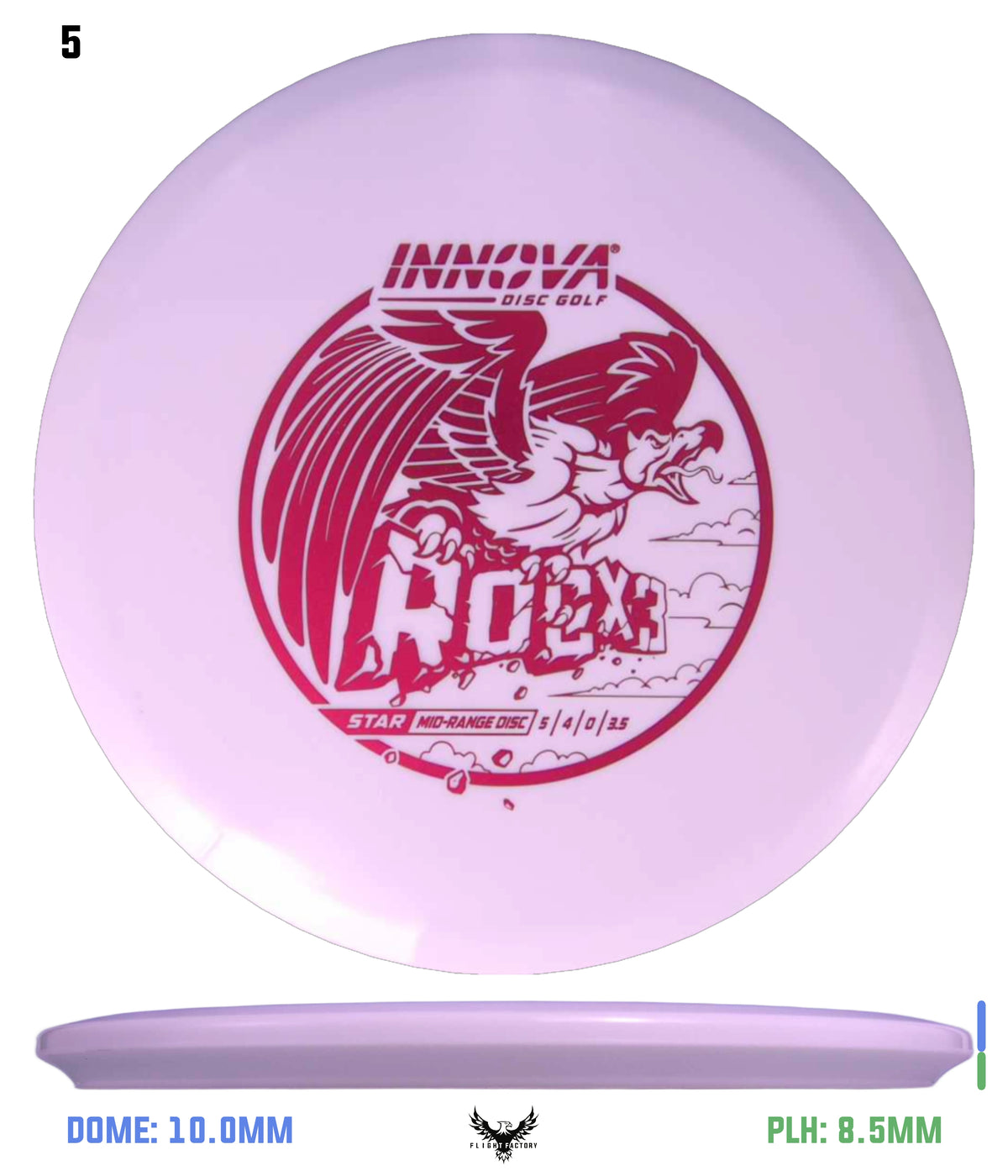 Innova Star RocX3