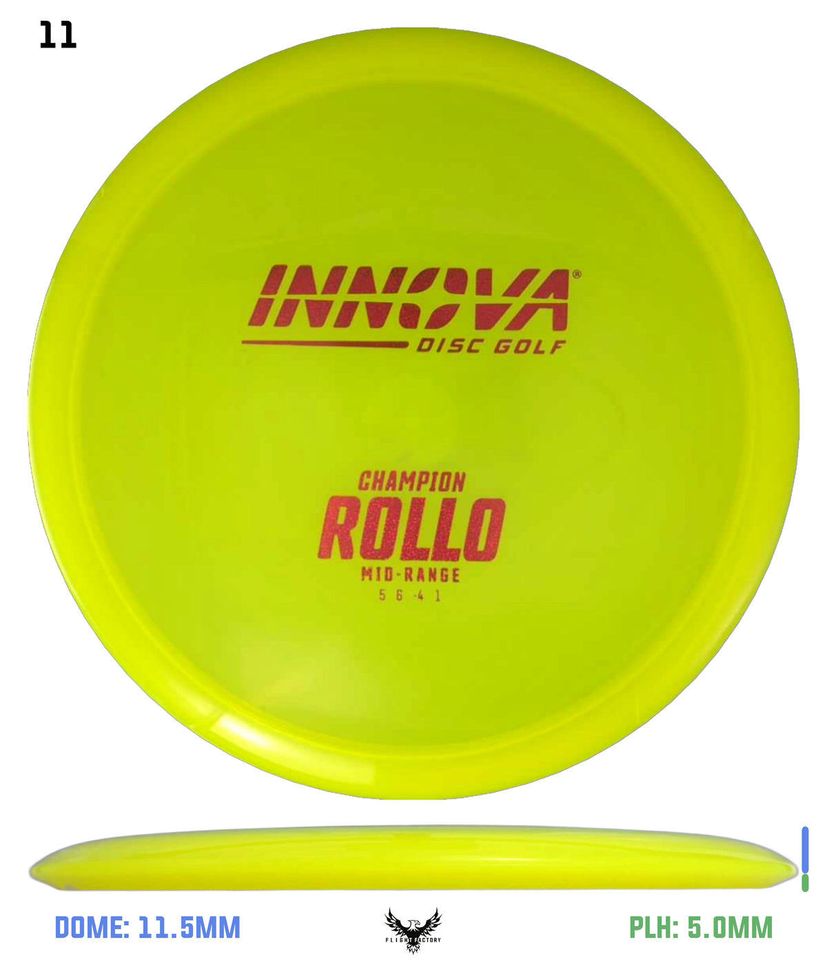 Innova Champion Rollo