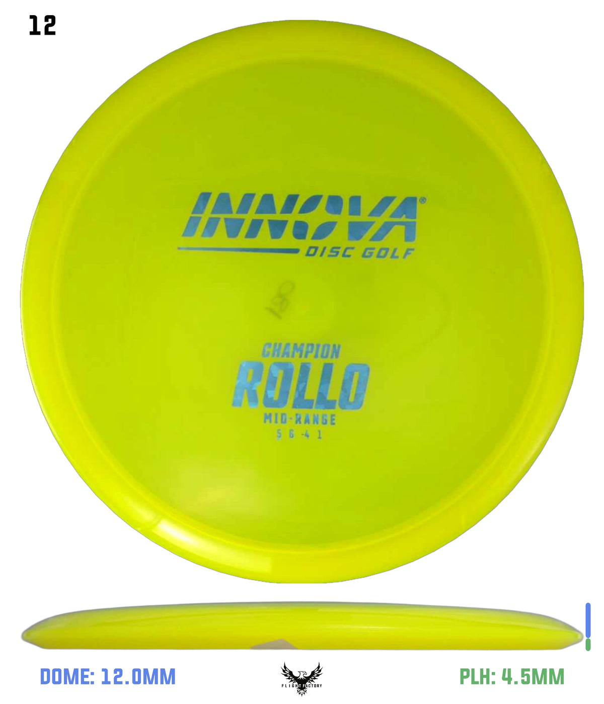 Innova Champion Rollo