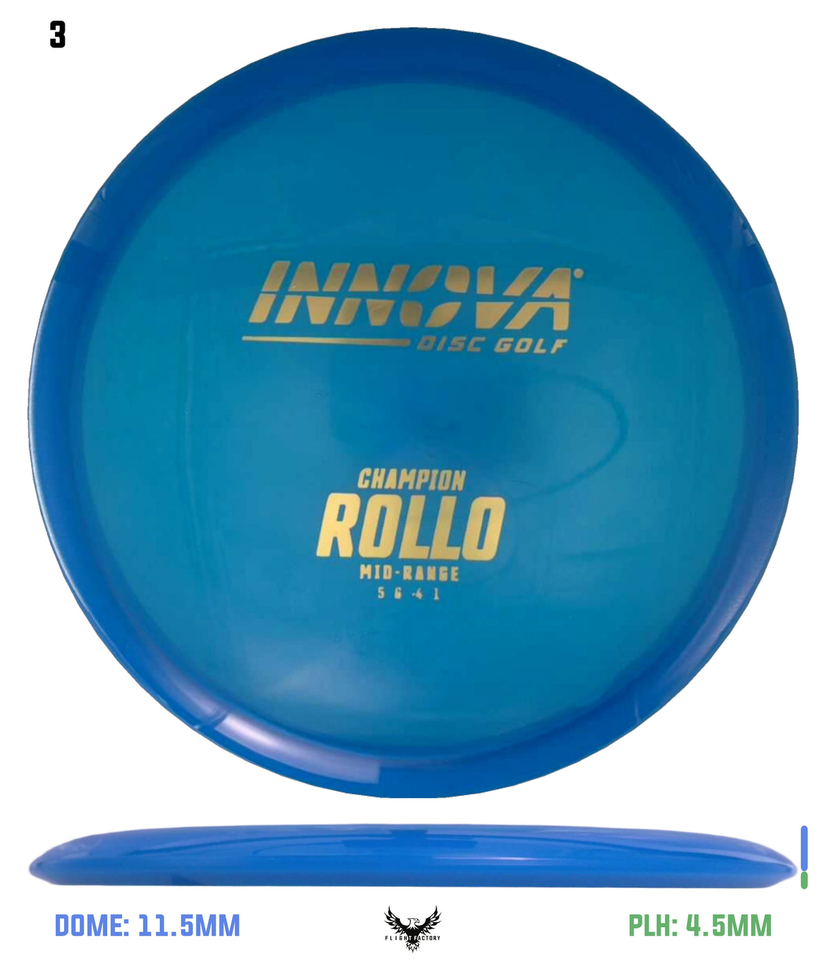 Innova Champion Rollo