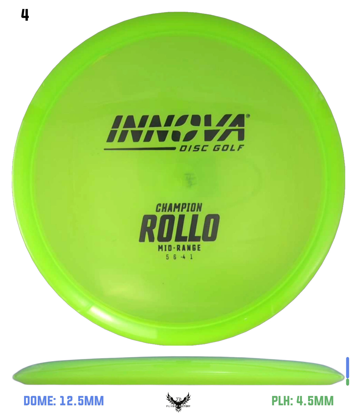 Innova Champion Rollo