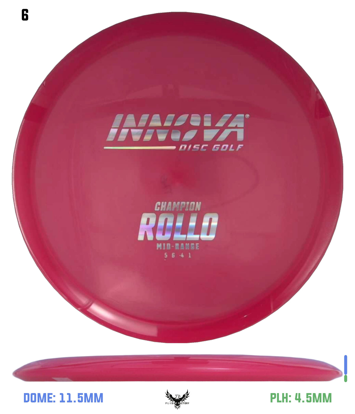 Innova Champion Rollo