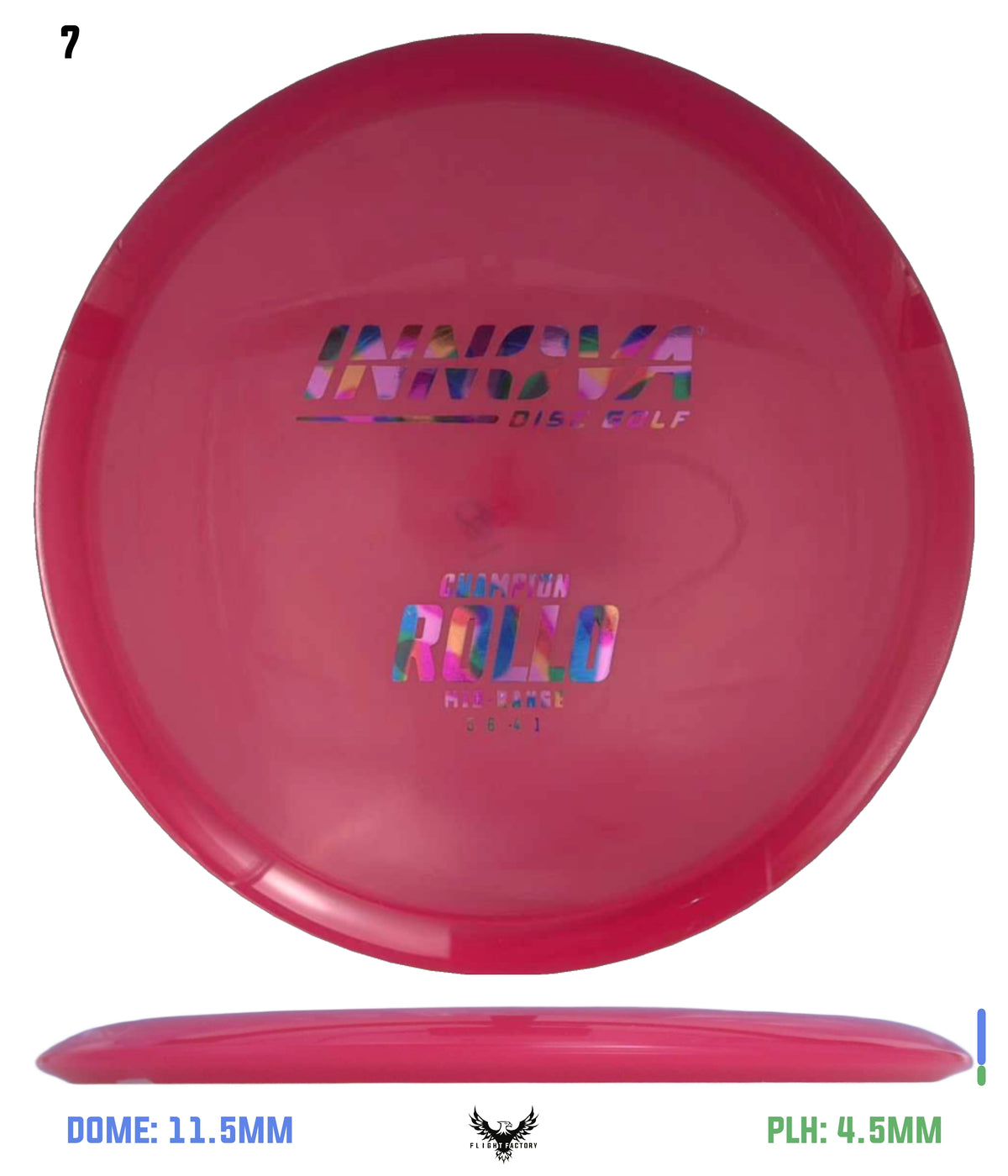 Innova Champion Rollo