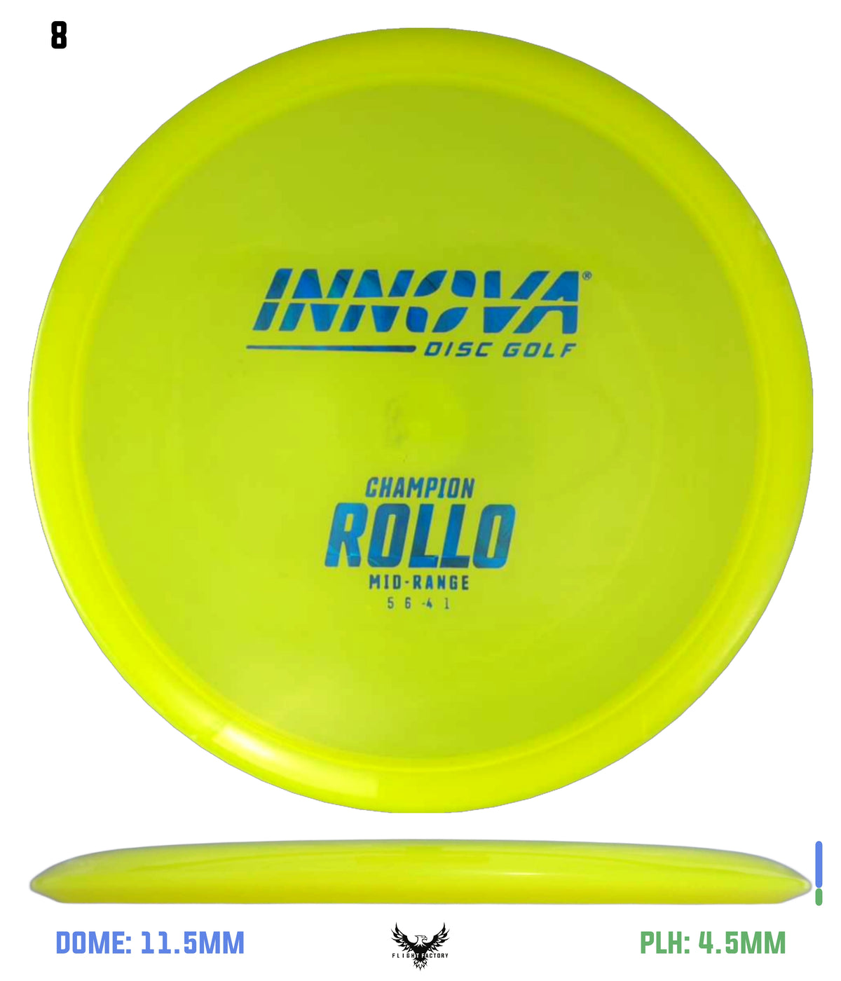 Innova Champion Rollo