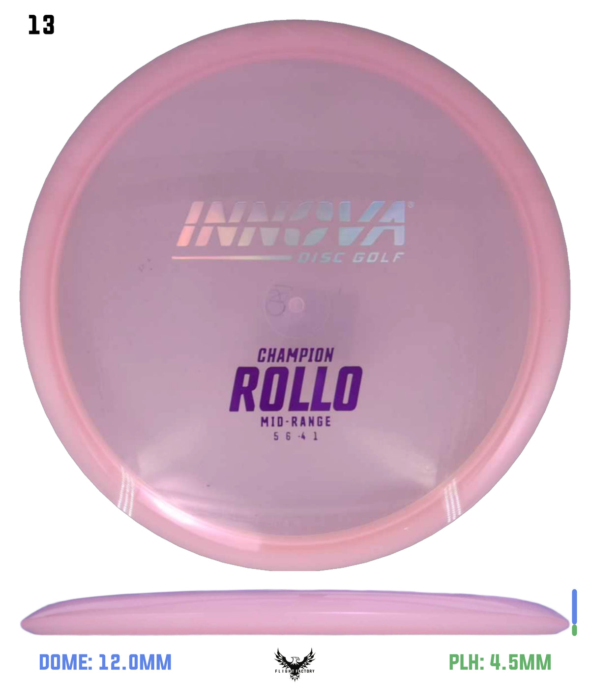 Innova Champion Rollo