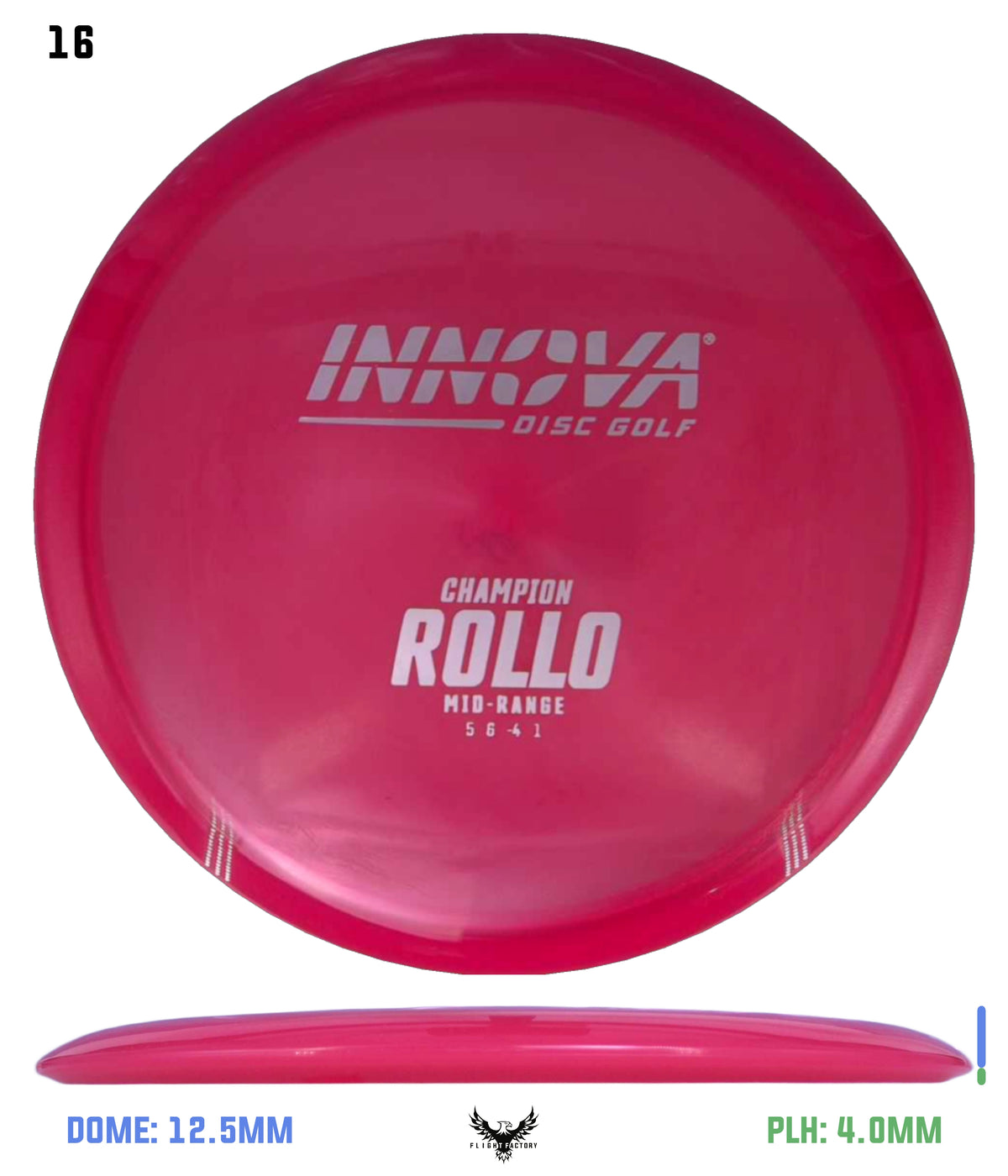 Innova Champion Rollo