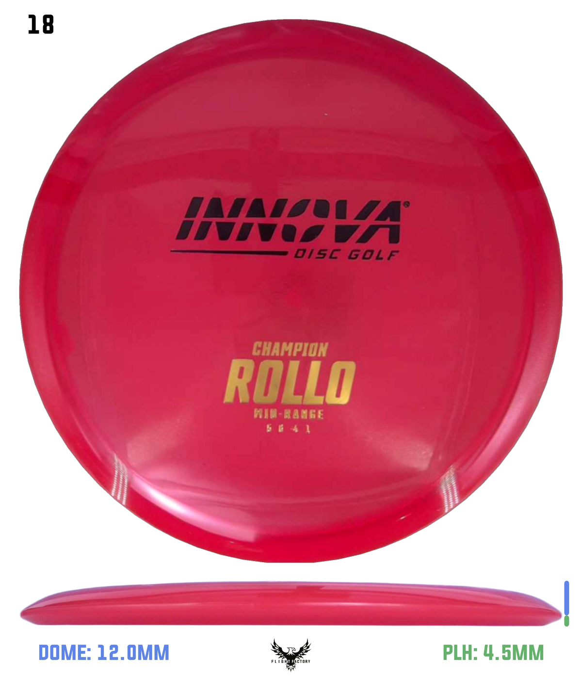 Innova Champion Rollo