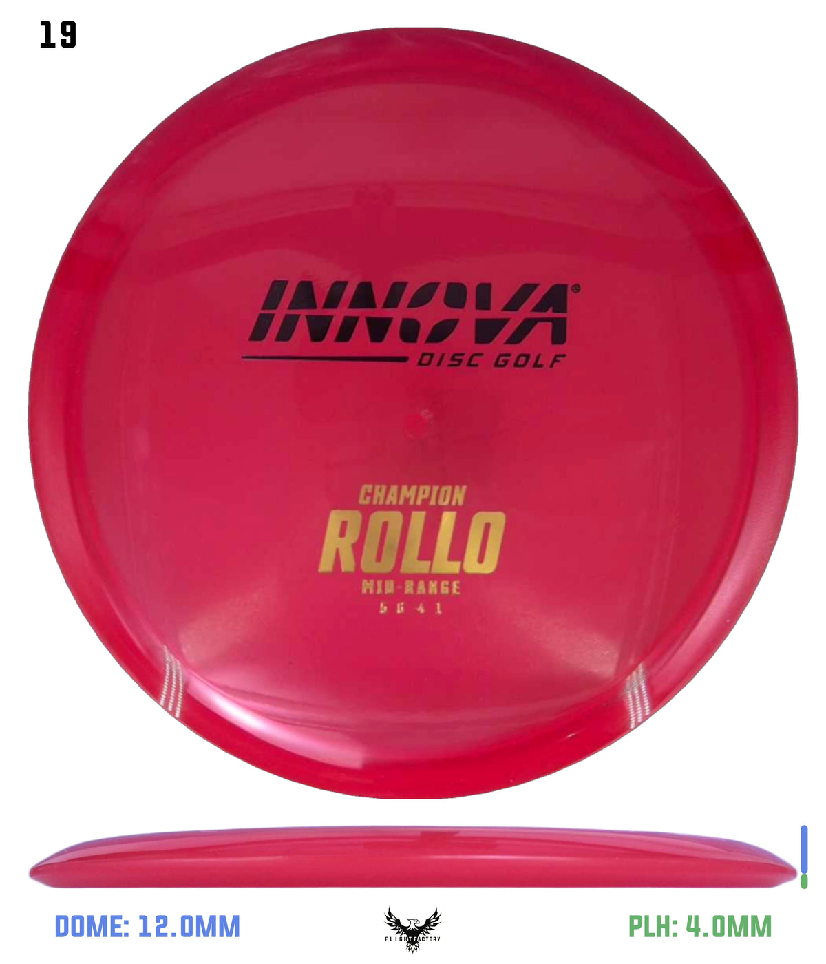 Innova Champion Rollo
