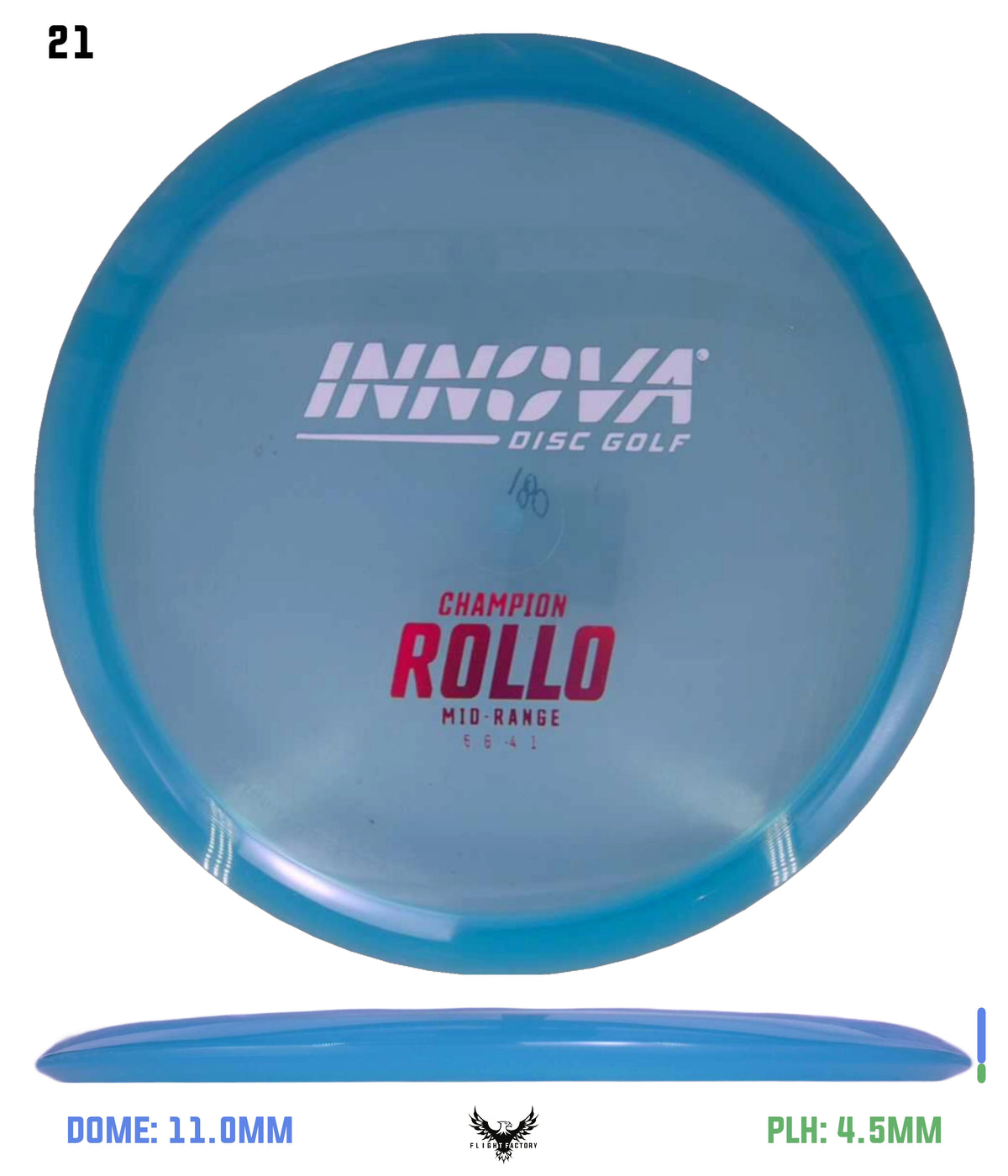 Innova Champion Rollo