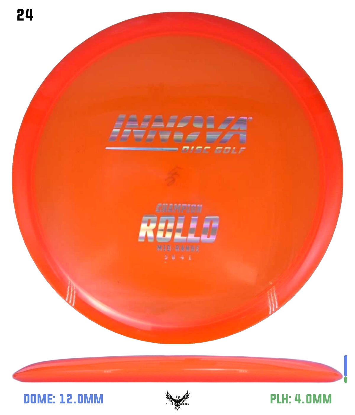 Innova Champion Rollo
