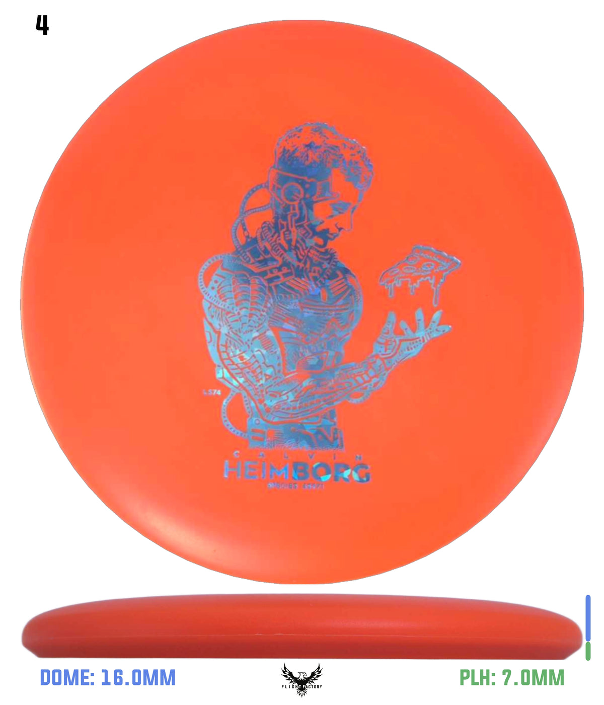 Innova KC Pro Aviar - Heimborg Slice