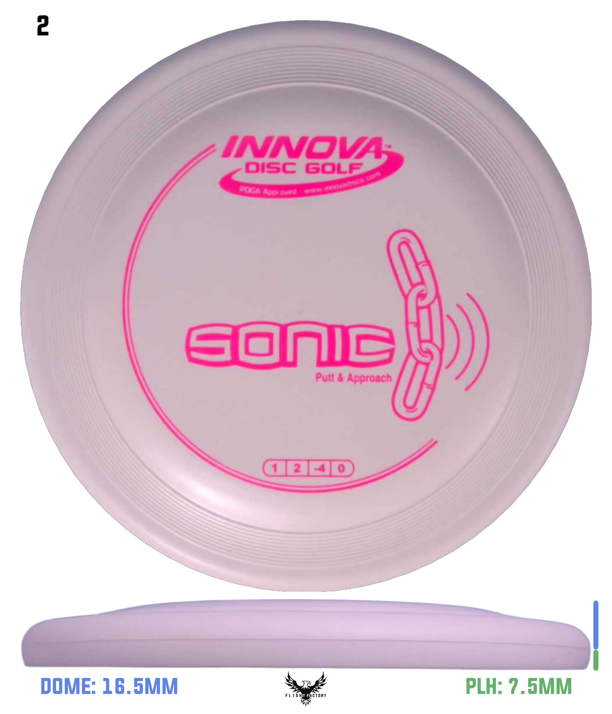 Innova DX Sonic