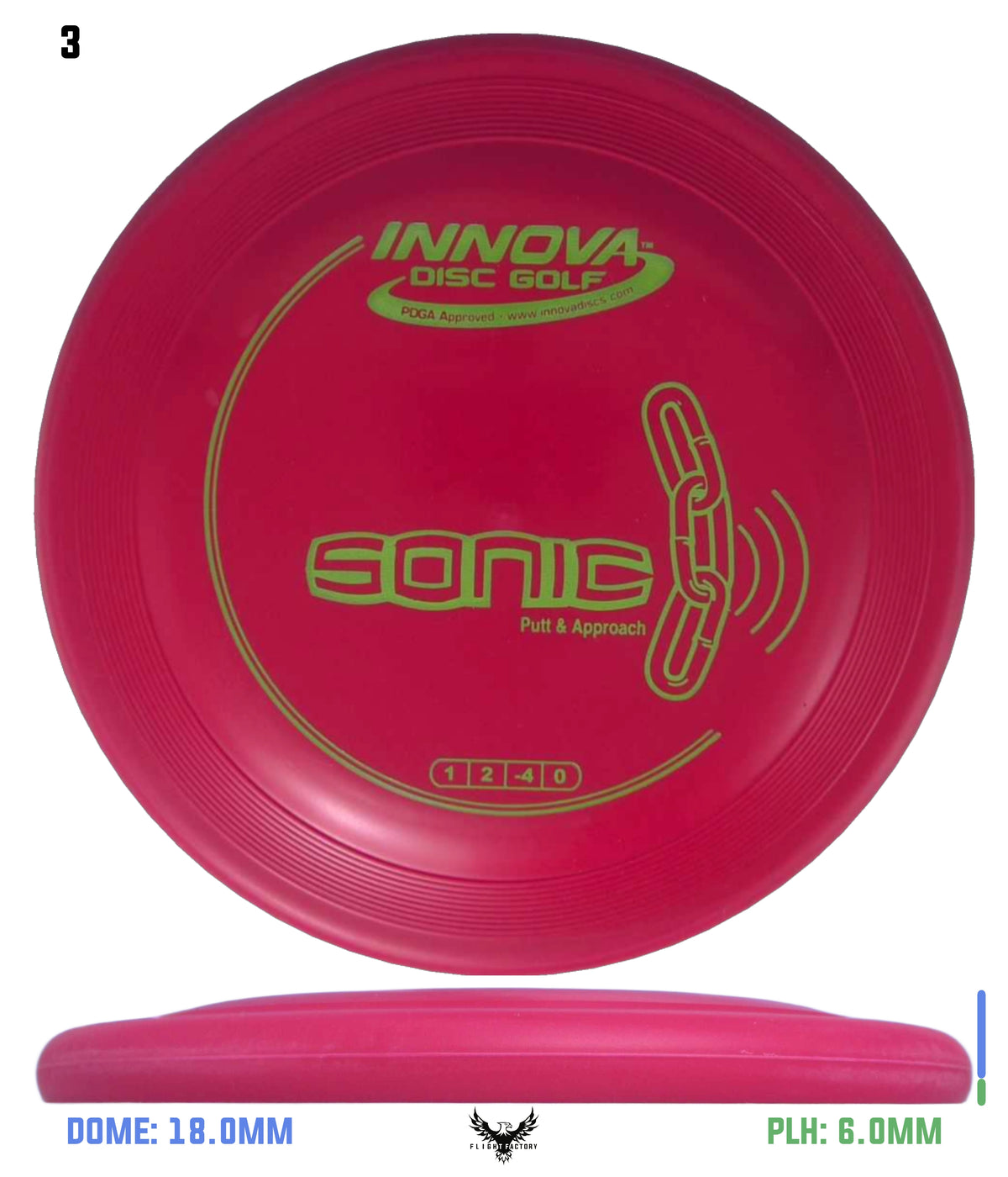 Innova DX Sonic
