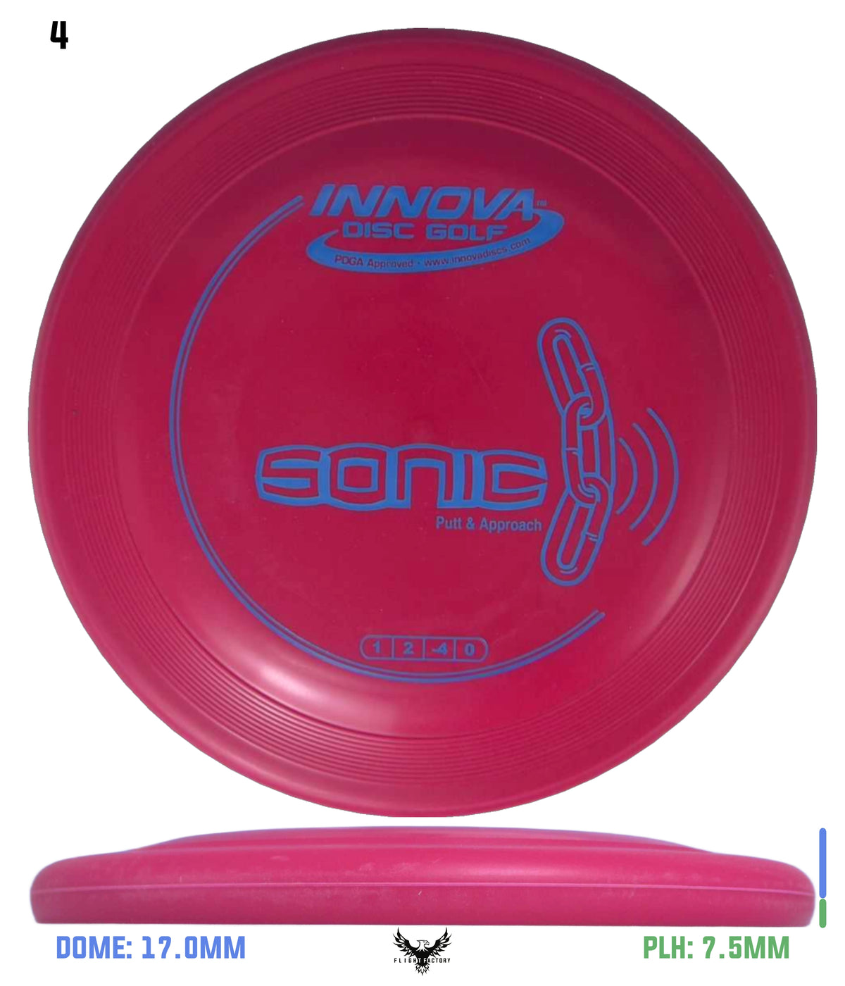 Innova DX Sonic