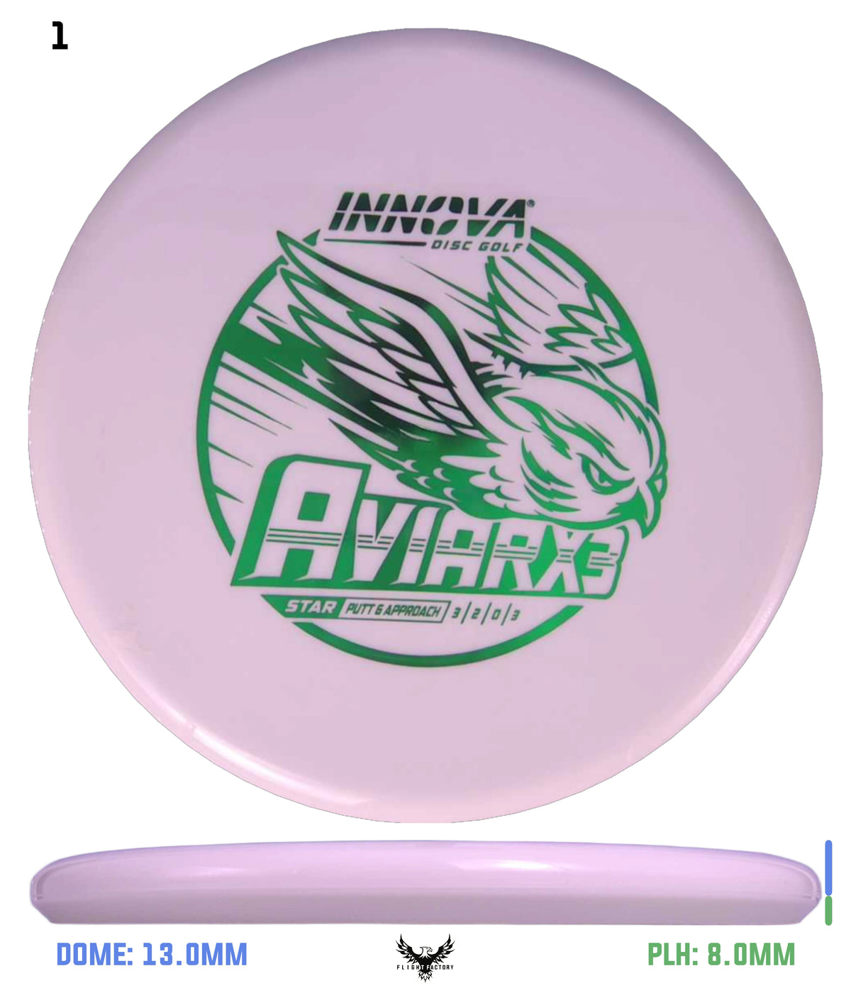 Innova Star AviarX3